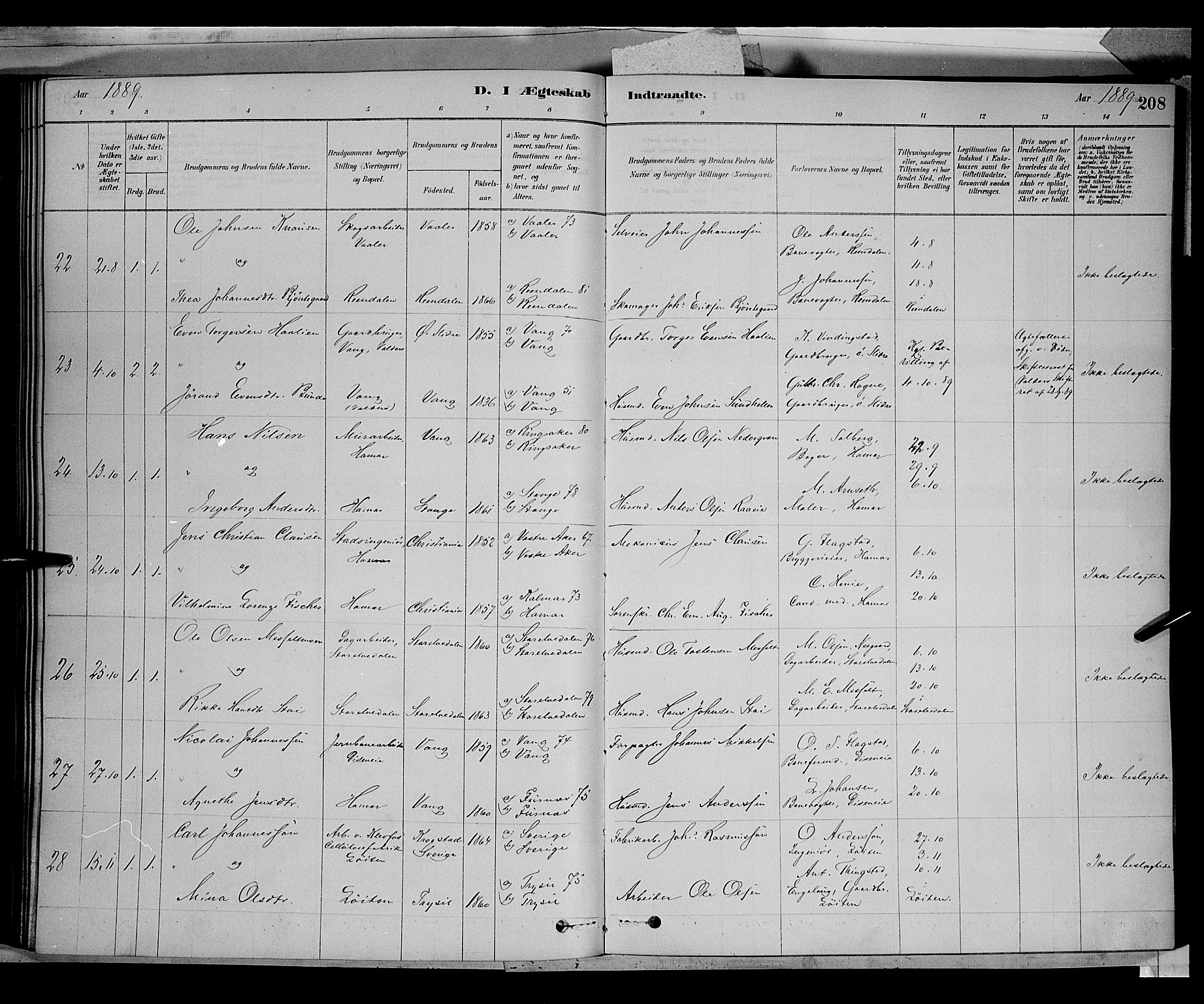 Vang prestekontor, Hedmark, AV/SAH-PREST-008/H/Ha/Haa/L0016: Parish register (official) no. 16, 1878-1889, p. 208