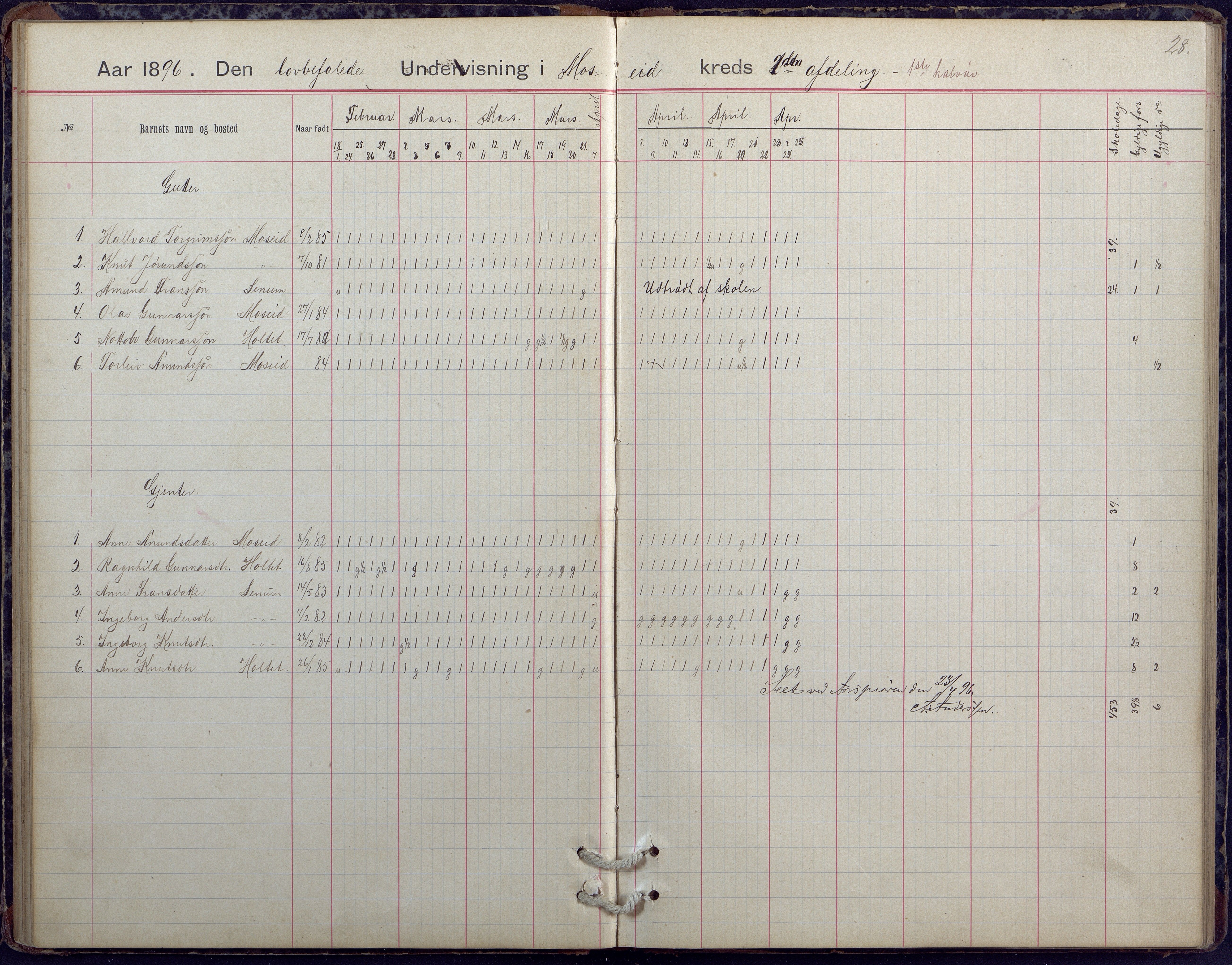 Hornnes kommune, Moi, Moseid, Kjetså skolekretser, AAKS/KA0936-550e/F1/L0005: Dagbok. Moseid, Moi, 1892-1908, p. 28