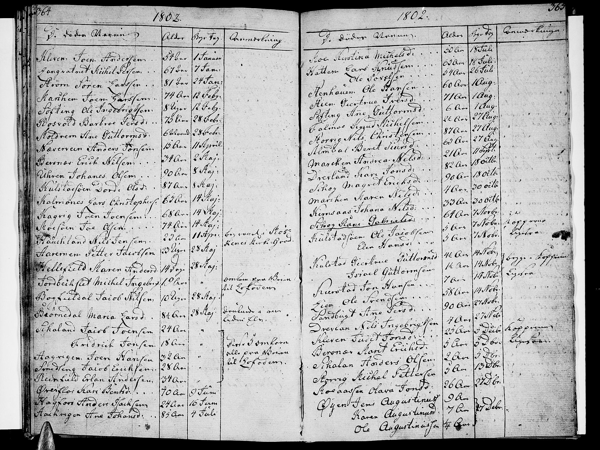 Ministerialprotokoller, klokkerbøker og fødselsregistre - Nordland, SAT/A-1459/820/L0287: Parish register (official) no. 820A08, 1800-1819, p. 364-365