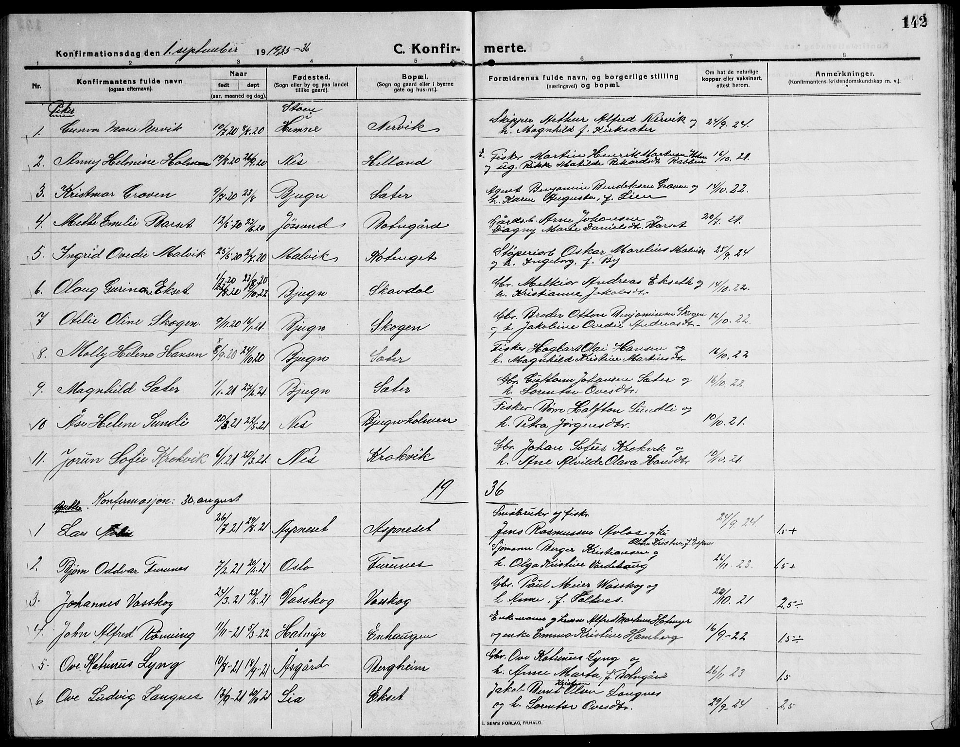 Ministerialprotokoller, klokkerbøker og fødselsregistre - Sør-Trøndelag, AV/SAT-A-1456/651/L0648: Parish register (copy) no. 651C02, 1915-1945, p. 142