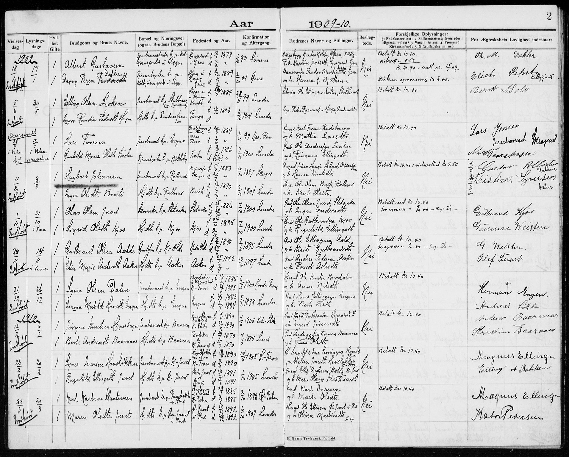 Lunder kirkebøker, AV/SAKO-A-629/H/Ha/L0001: Banns register no. 1, 1909-1922, p. 2