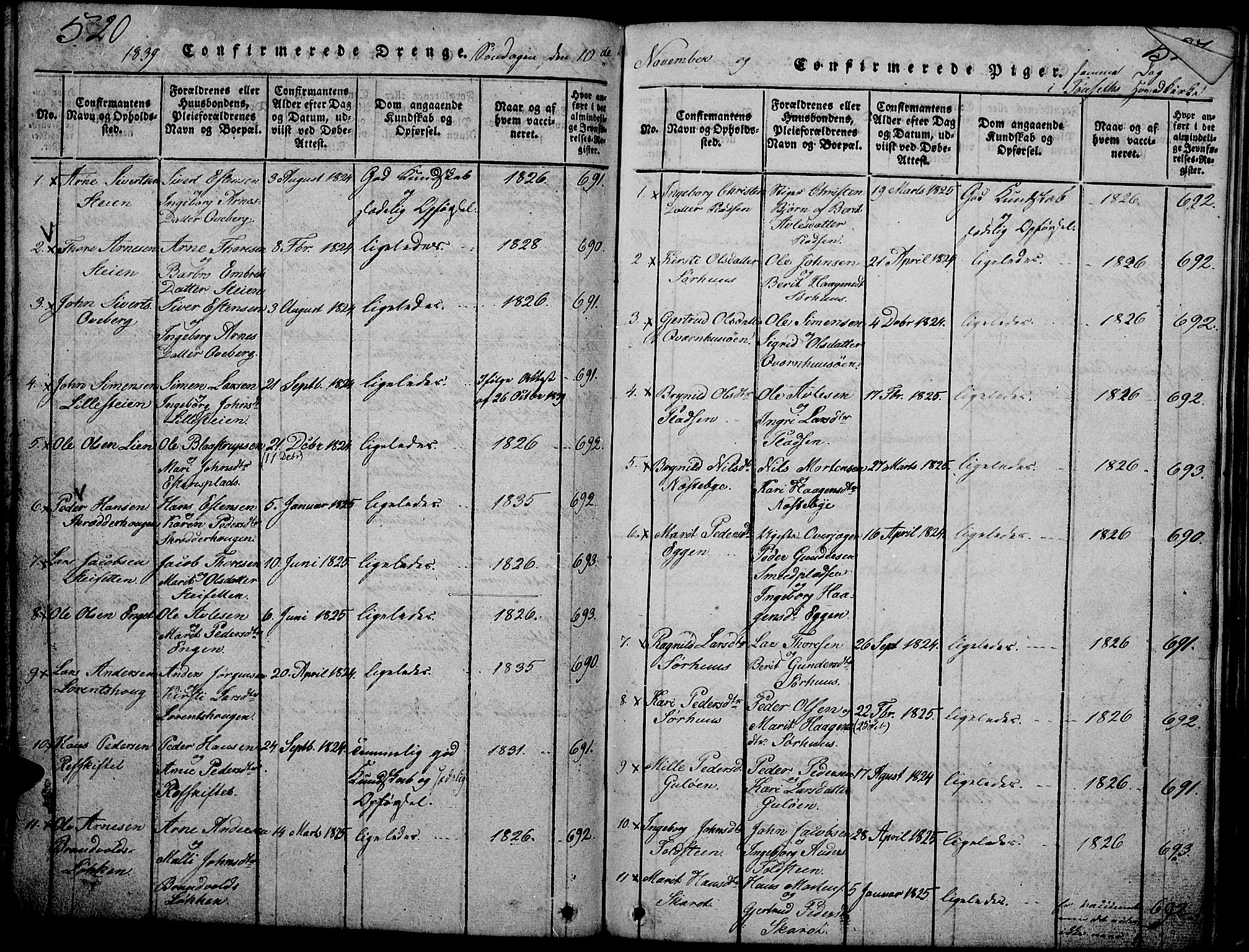 Tynset prestekontor, SAH/PREST-058/H/Ha/Hab/L0002: Parish register (copy) no. 2, 1814-1862, p. 520-521