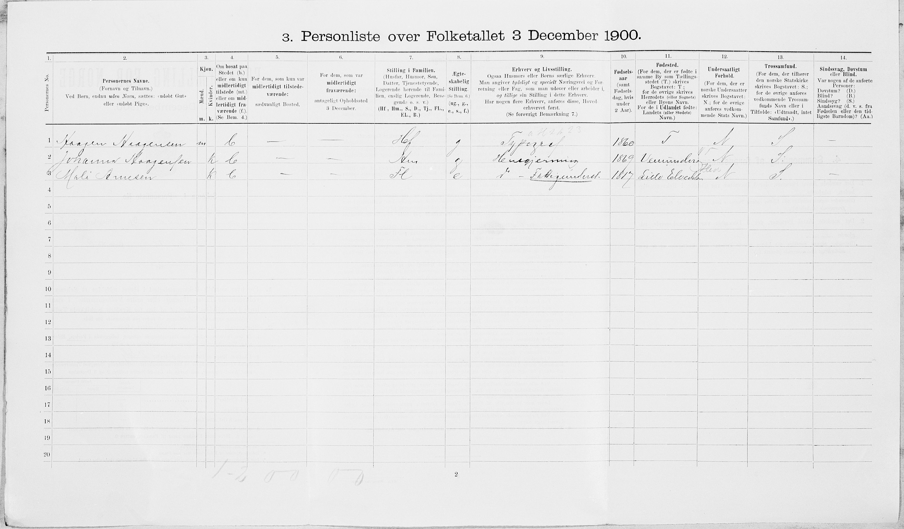 SAT, 1900 census for Namsos, 1900, p. 918