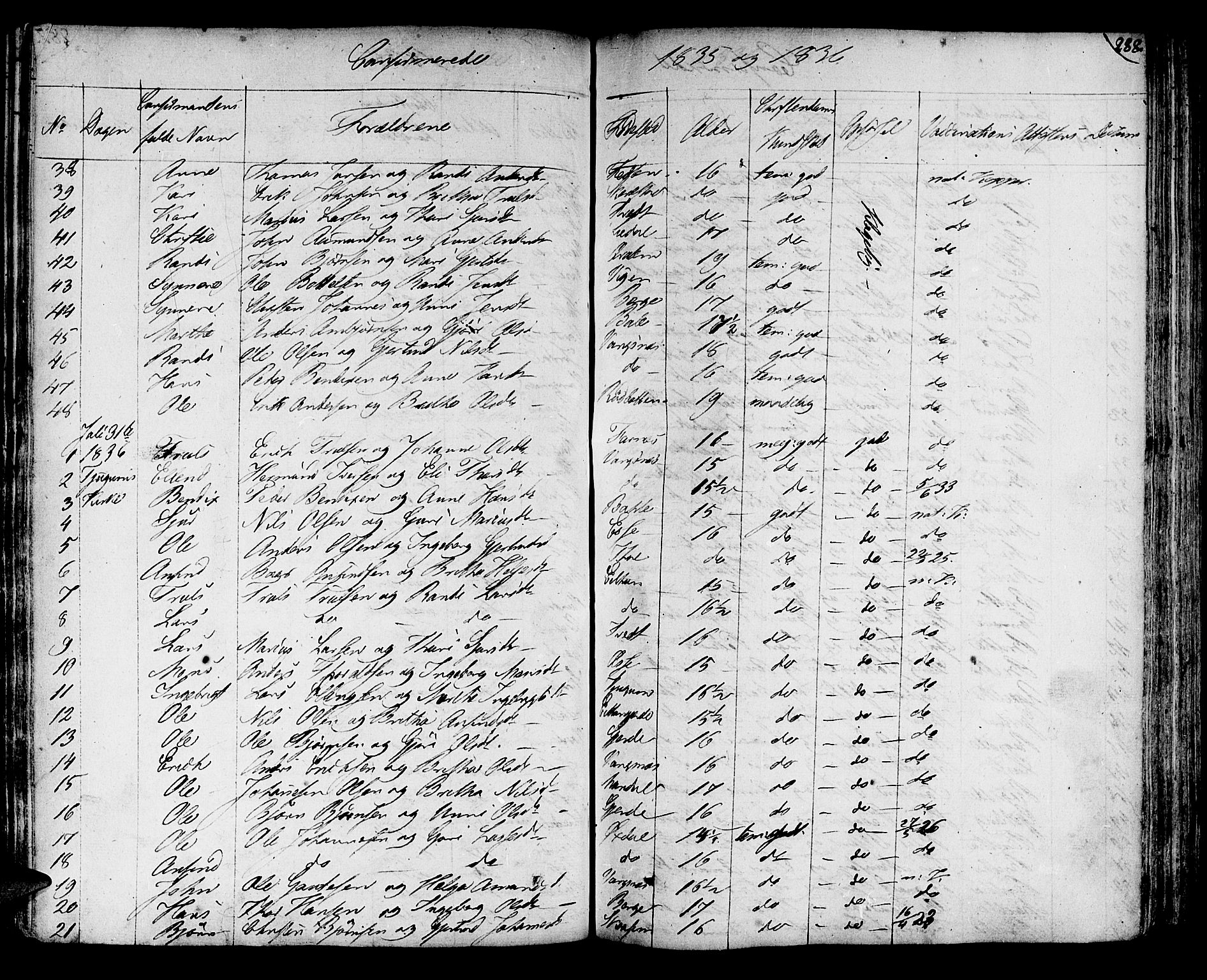 Leikanger sokneprestembete, AV/SAB-A-81001/H/Haa/Haaa/L0006: Parish register (official) no. A 6, 1810-1838, p. 288