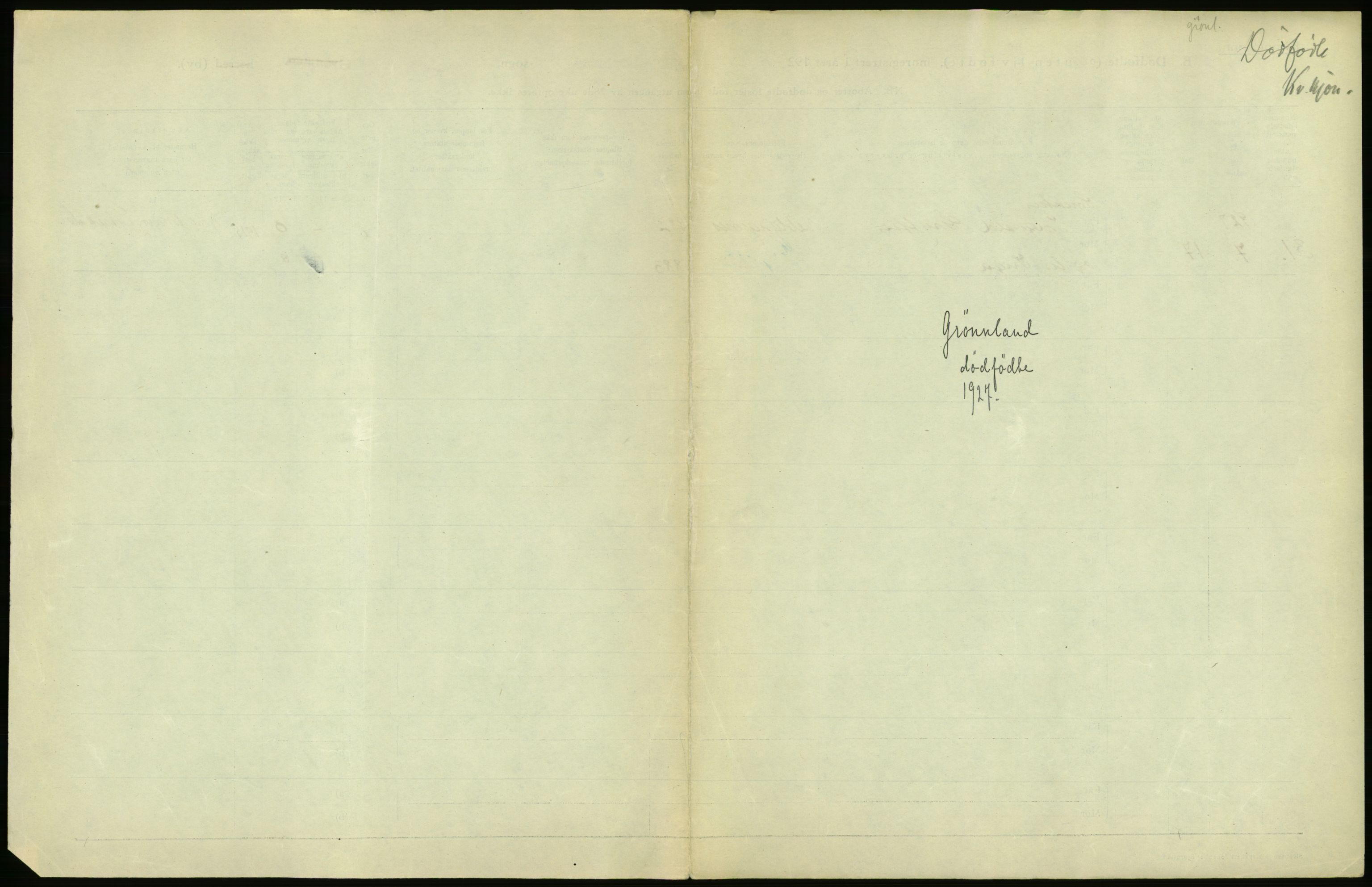 Statistisk sentralbyrå, Sosiodemografiske emner, Befolkning, AV/RA-S-2228/D/Df/Dfc/Dfcg/L0010: Oslo: Døde kvinner, dødfødte, 1927, p. 11