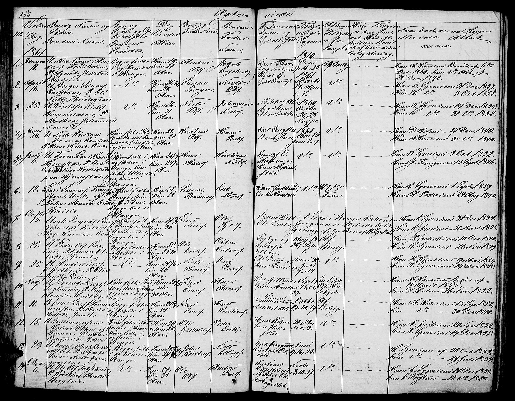 Stange prestekontor, SAH/PREST-002/L/L0003: Parish register (copy) no. 3, 1840-1864, p. 356