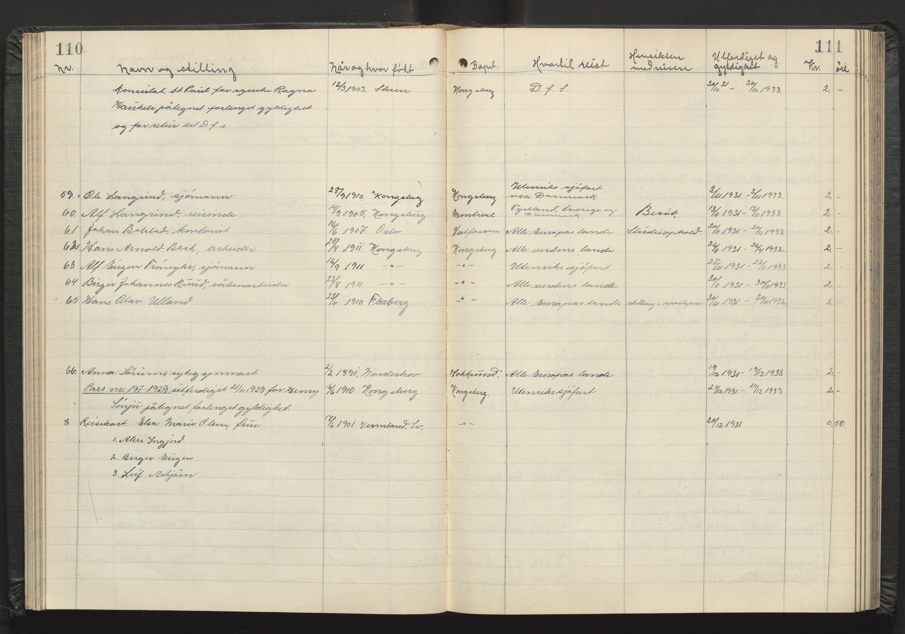 Kongsberg politikammer, AV/SAKO-A-624/I/Ib/Iba/L0004: Passprotokoll, 1927-1946, p. 110-111