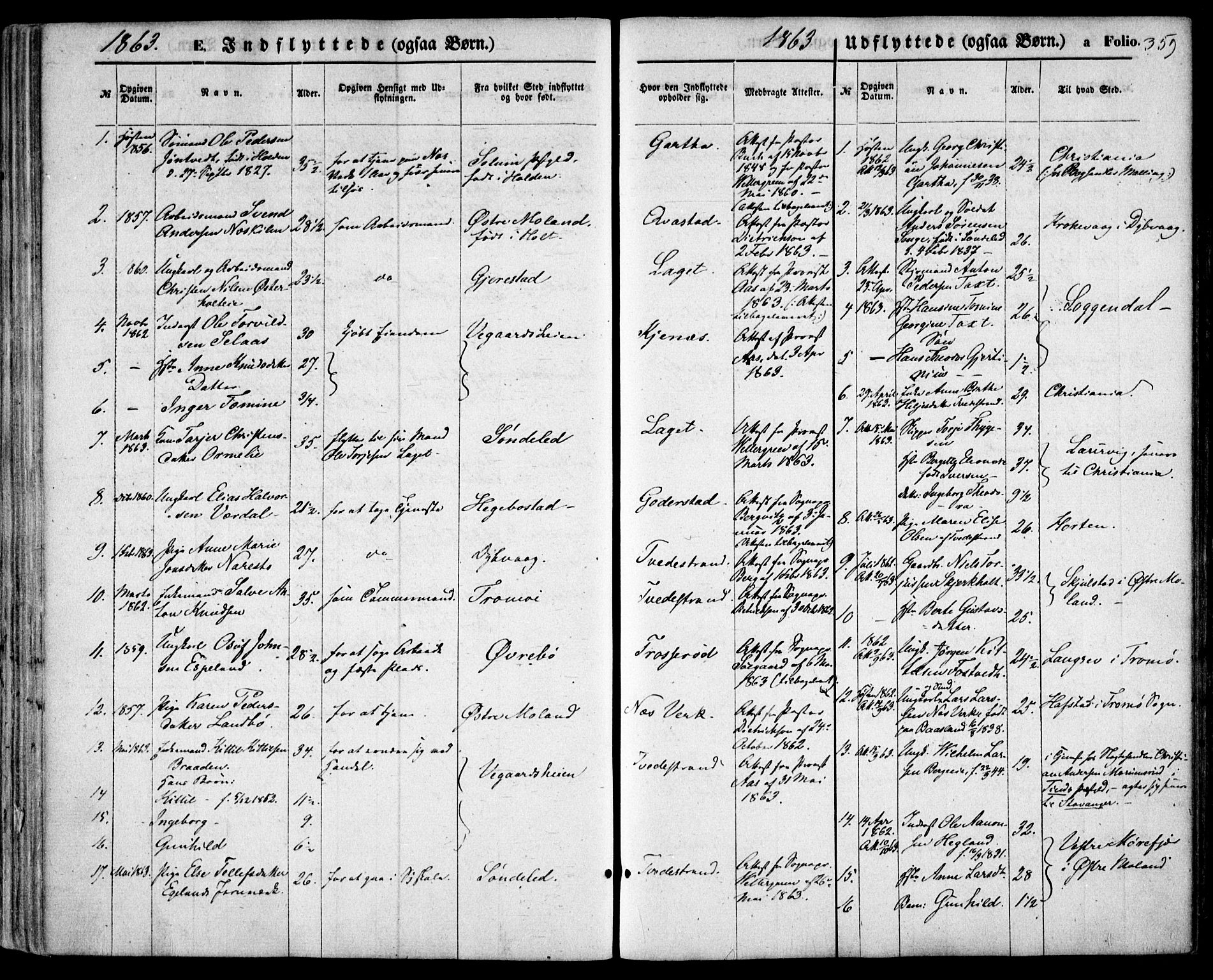 Holt sokneprestkontor, AV/SAK-1111-0021/F/Fa/L0009: Parish register (official) no. A 9, 1861-1871, p. 359