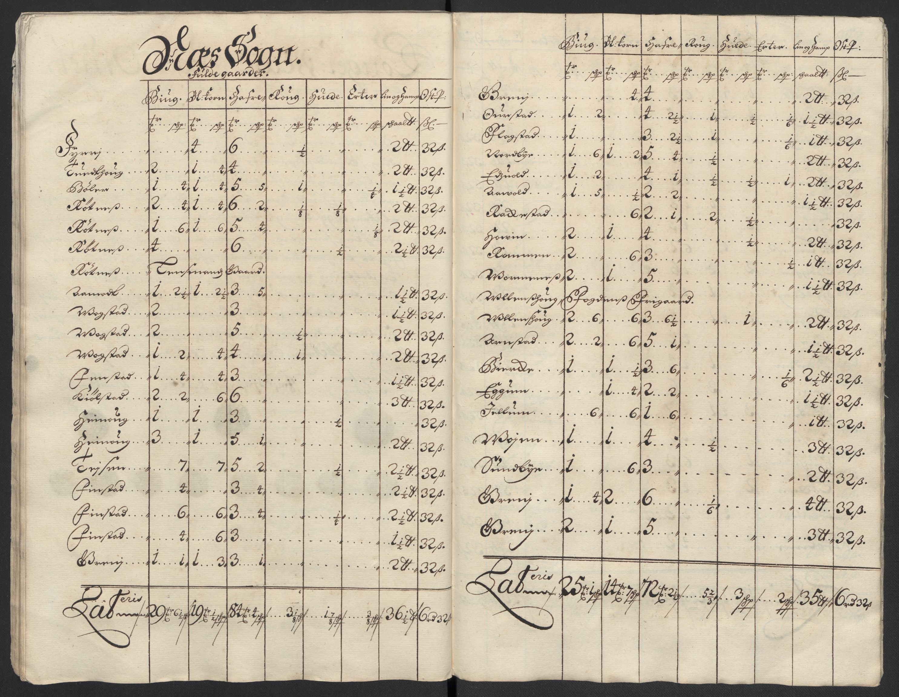 Rentekammeret inntil 1814, Reviderte regnskaper, Fogderegnskap, AV/RA-EA-4092/R12/L0711: Fogderegnskap Øvre Romerike, 1699, p. 50