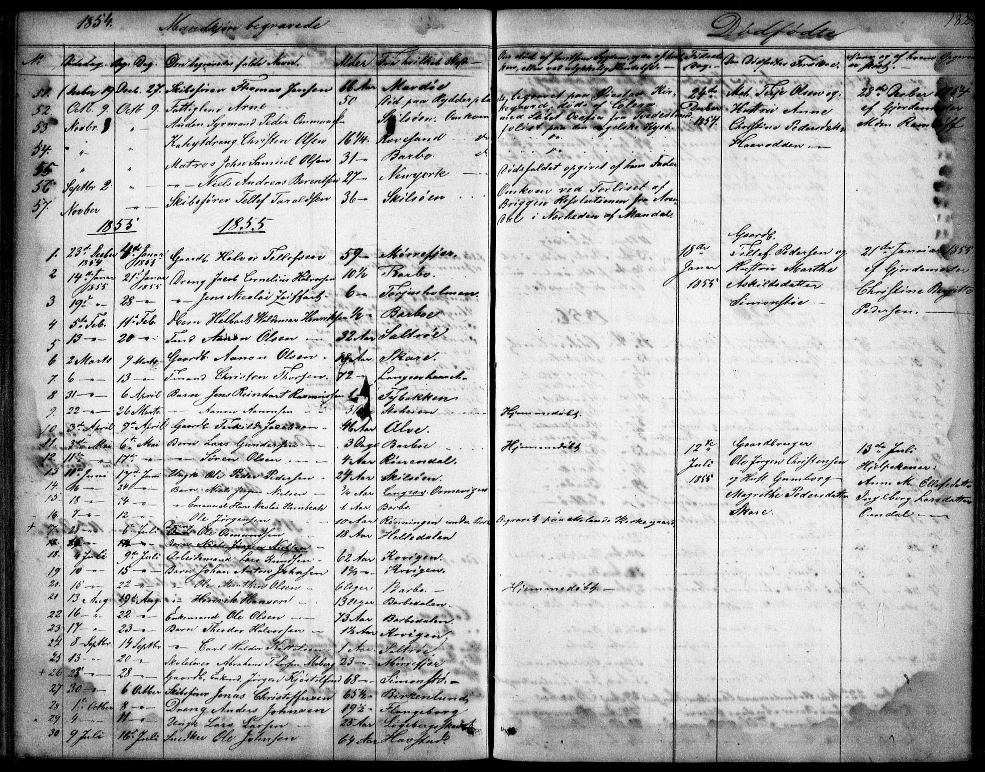 Tromøy sokneprestkontor, AV/SAK-1111-0041/F/Fb/L0002: Parish register (copy) no. B 2, 1851-1858, p. 182