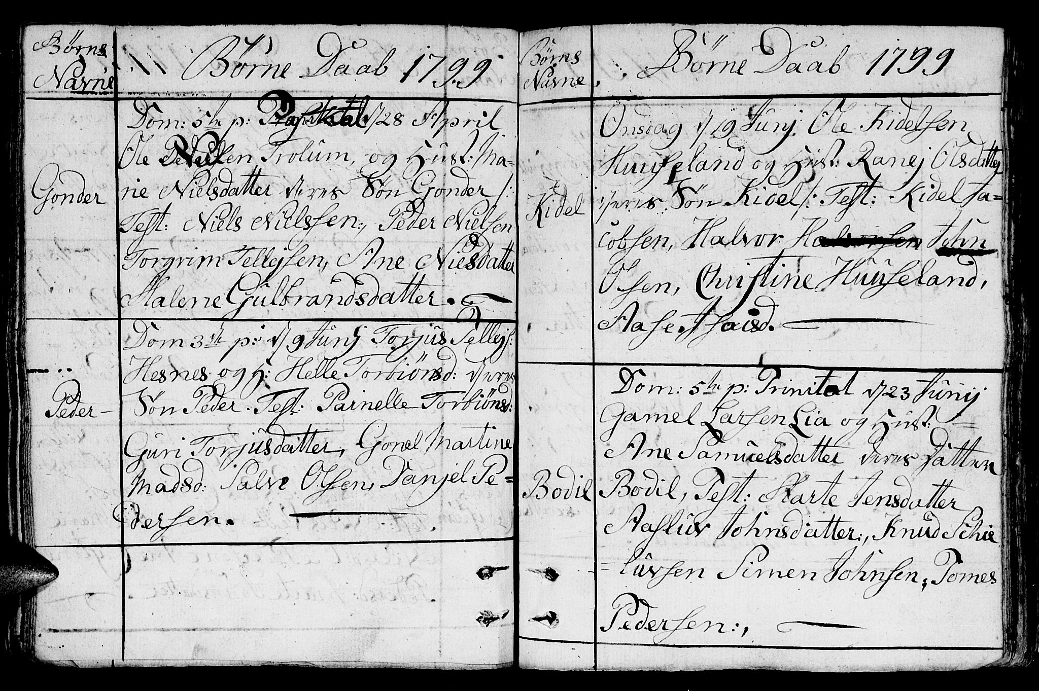 Fjære sokneprestkontor, AV/SAK-1111-0011/F/Fb/L0005: Parish register (copy) no. B 5, 1785-1803, p. 189