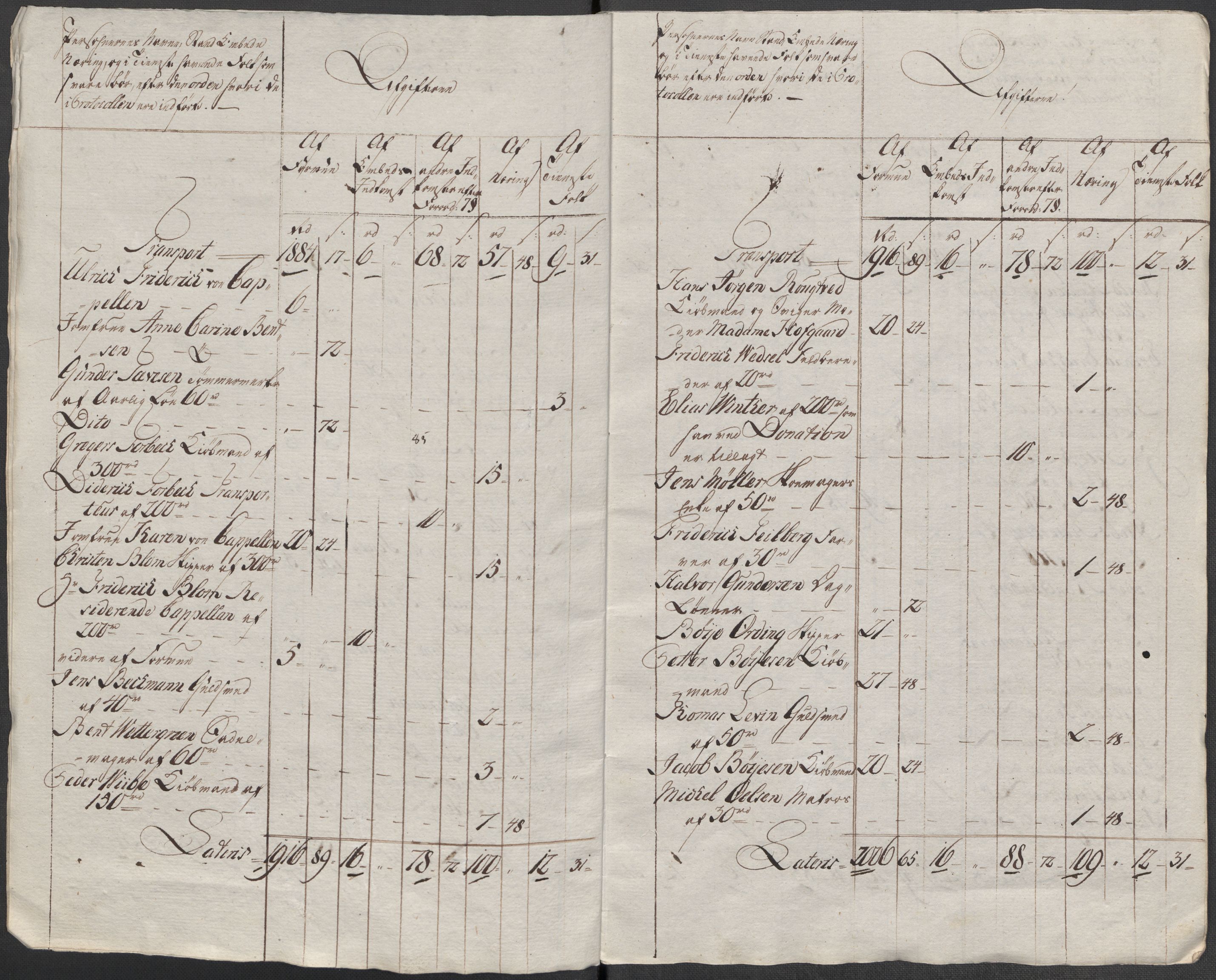 Rentekammeret inntil 1814, Reviderte regnskaper, Mindre regnskaper, AV/RA-EA-4068/Rf/Rfe/L0043: Skien, Solør og Odalen fogderi, 1789, p. 50