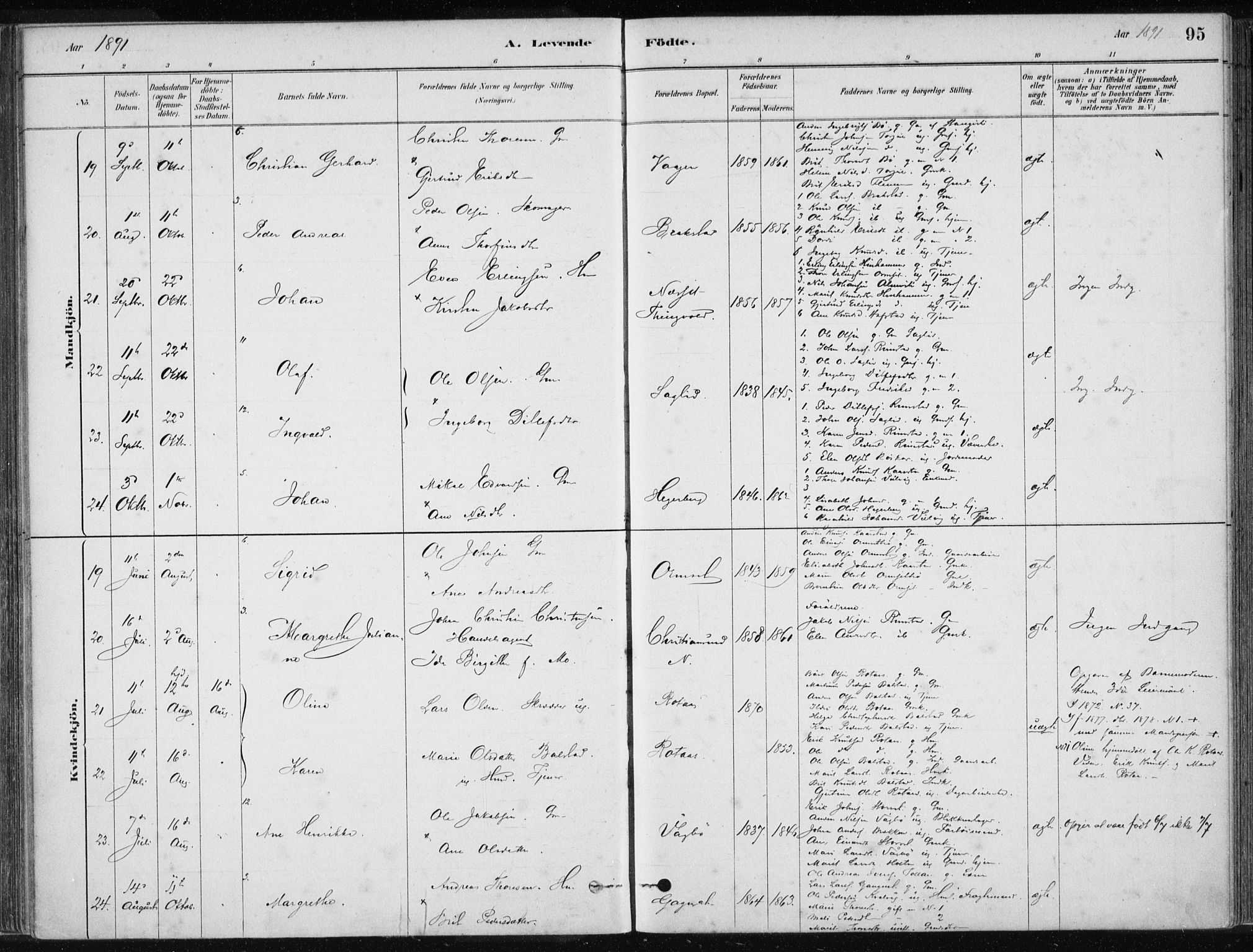 Ministerialprotokoller, klokkerbøker og fødselsregistre - Møre og Romsdal, AV/SAT-A-1454/586/L0987: Parish register (official) no. 586A13, 1879-1892, p. 95