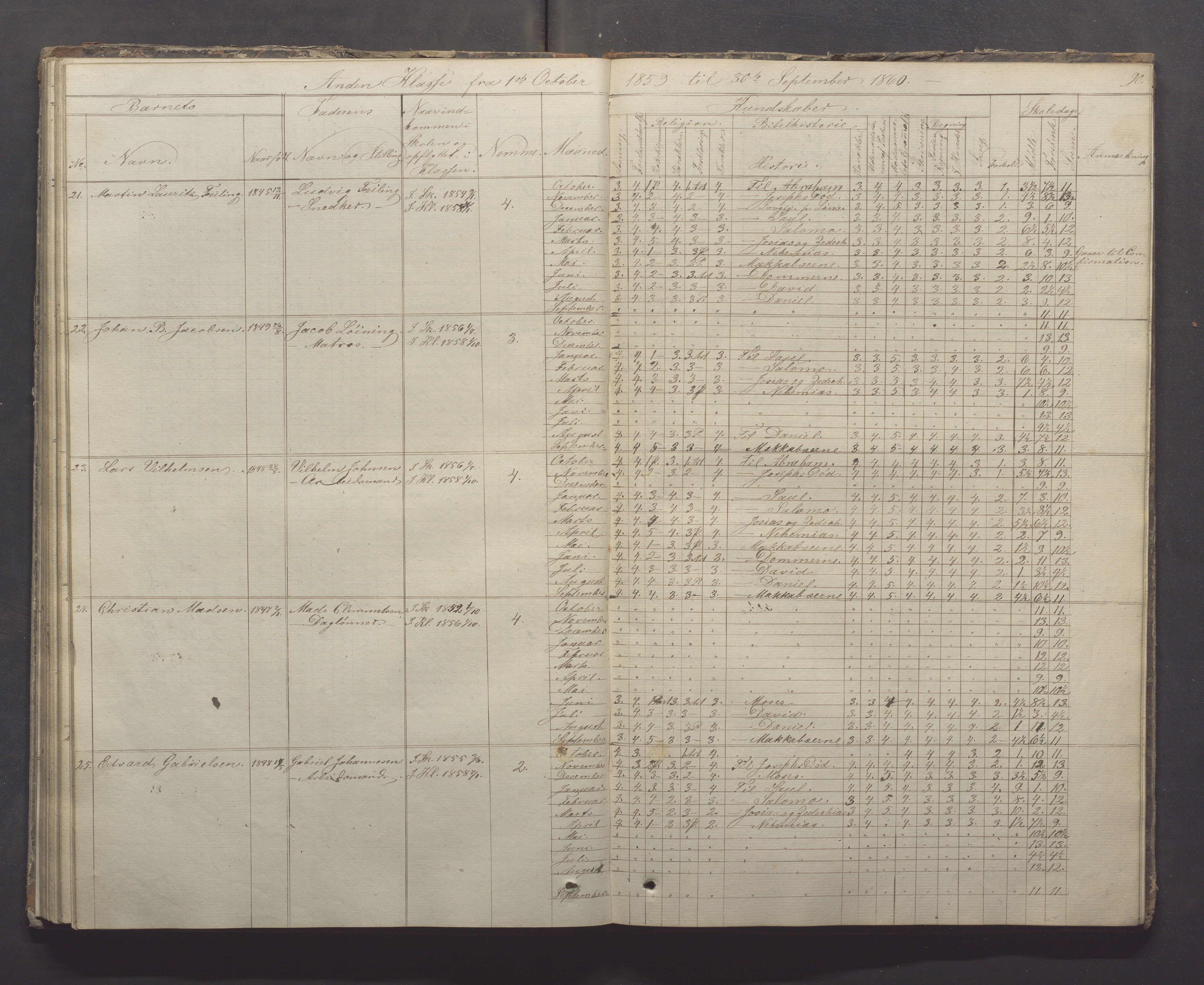 Egersund kommune (Ladested) - Egersund almueskole/folkeskole, IKAR/K-100521/H/L0005: Skoleprotokoll - Folkeskolen, 1853-1862, p. 90