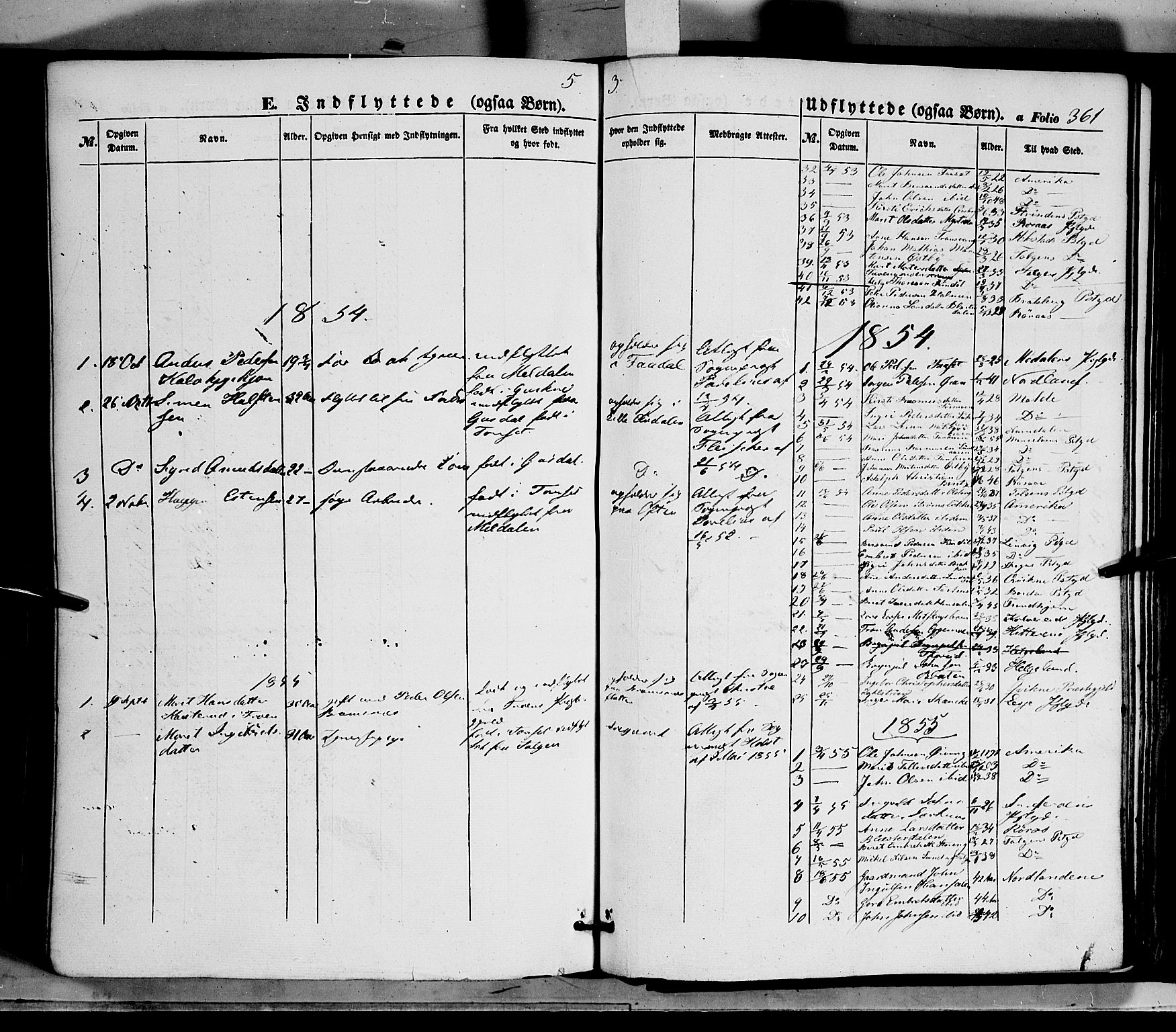 Tynset prestekontor, SAH/PREST-058/H/Ha/Haa/L0020: Parish register (official) no. 20, 1848-1862, p. 361