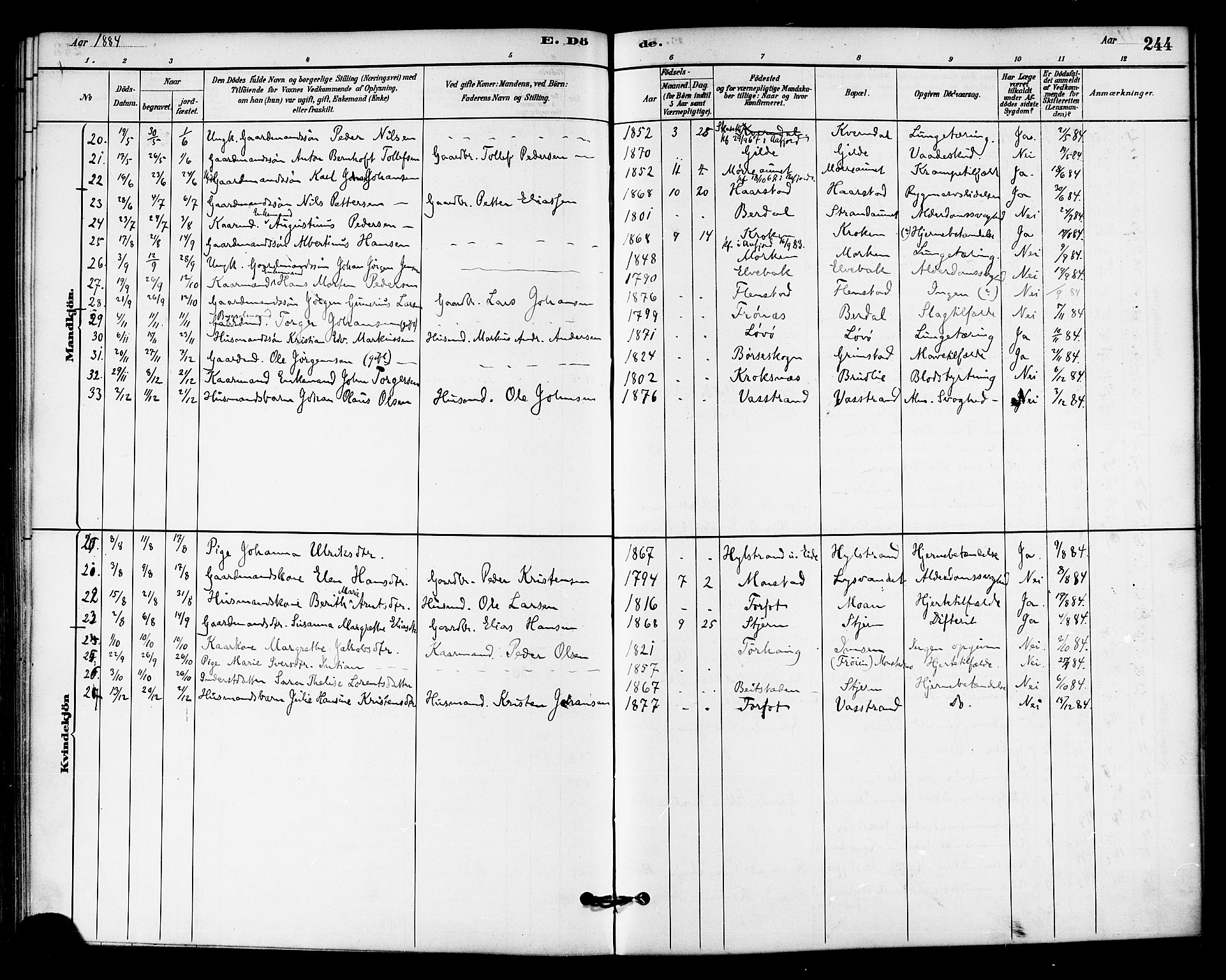 Ministerialprotokoller, klokkerbøker og fødselsregistre - Sør-Trøndelag, SAT/A-1456/655/L0680: Parish register (official) no. 655A09, 1880-1894, p. 244