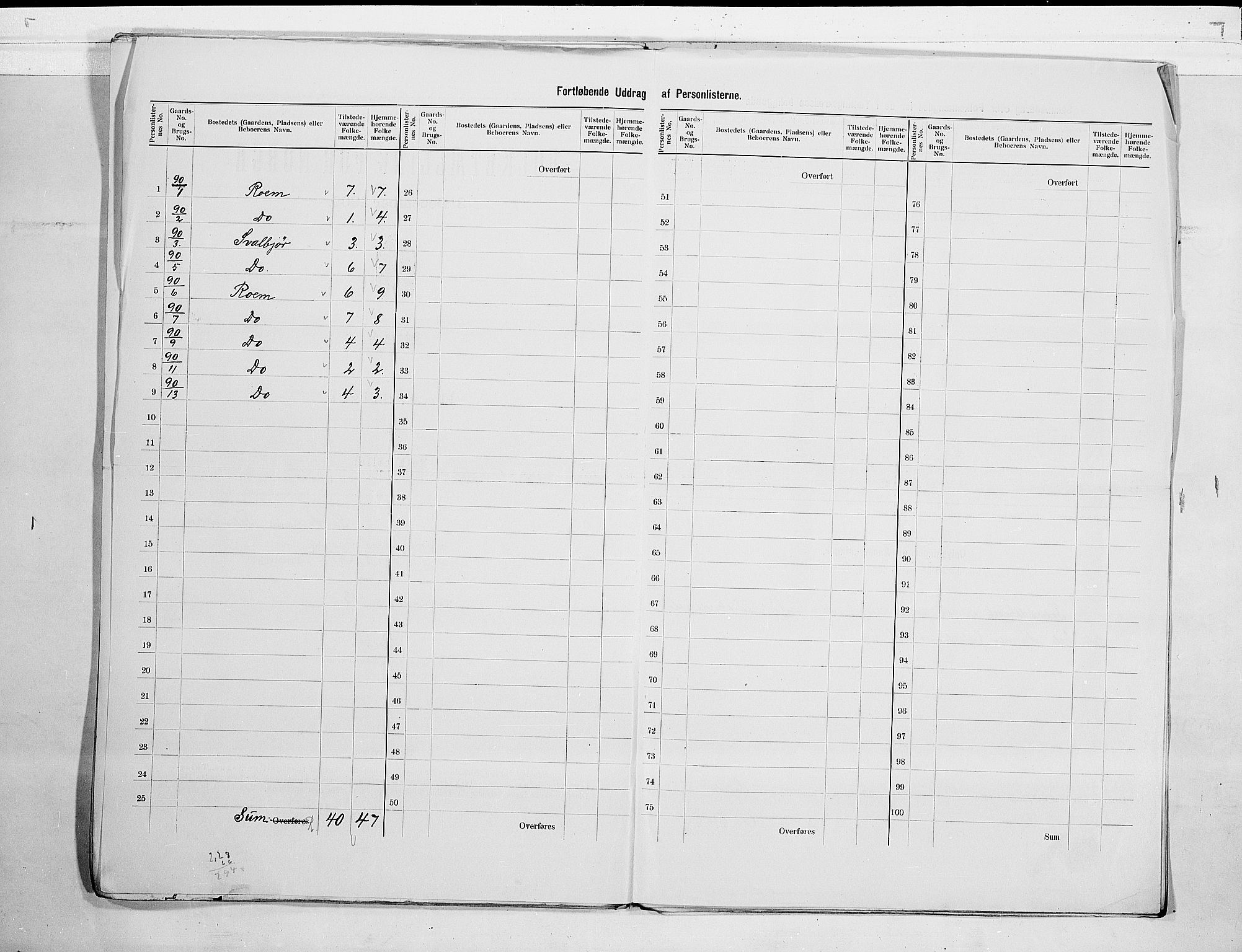 SAKO, 1900 census for Sauherad, 1900, p. 29