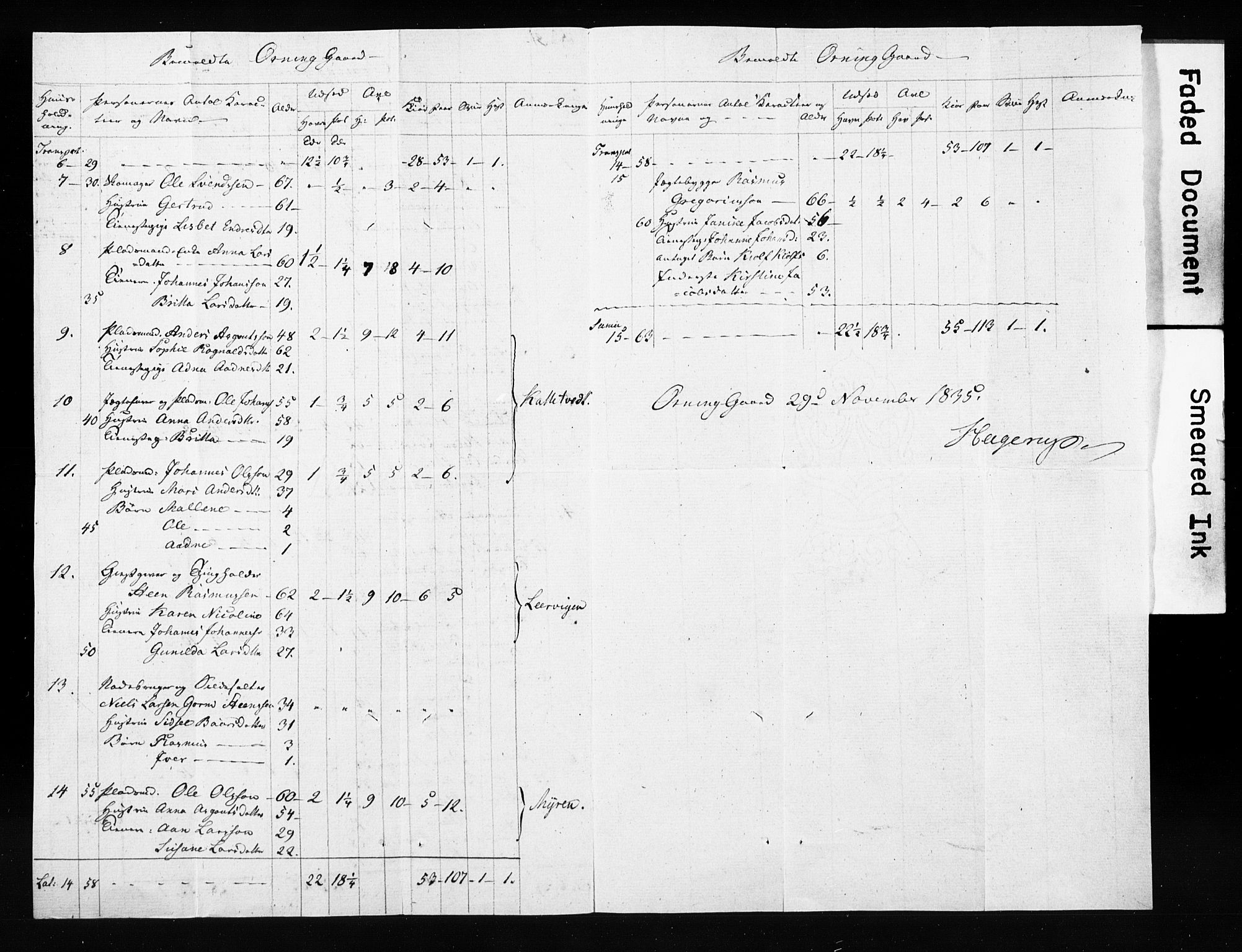 SAB, 1835 Census for 1221P Stord, 1835, p. 41