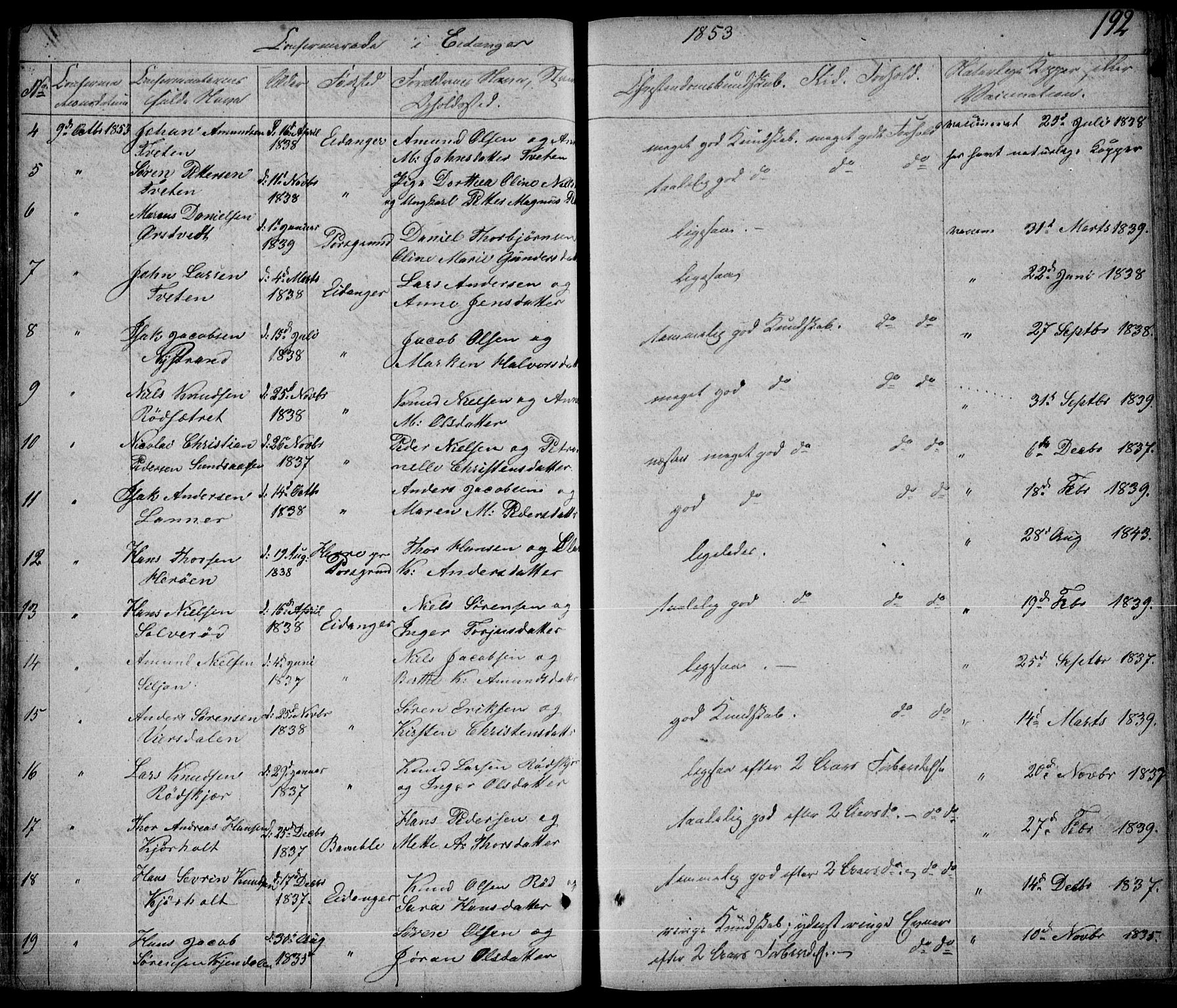 Eidanger kirkebøker, SAKO/A-261/F/Fa/L0008: Parish register (official) no. 8, 1831-1858, p. 192