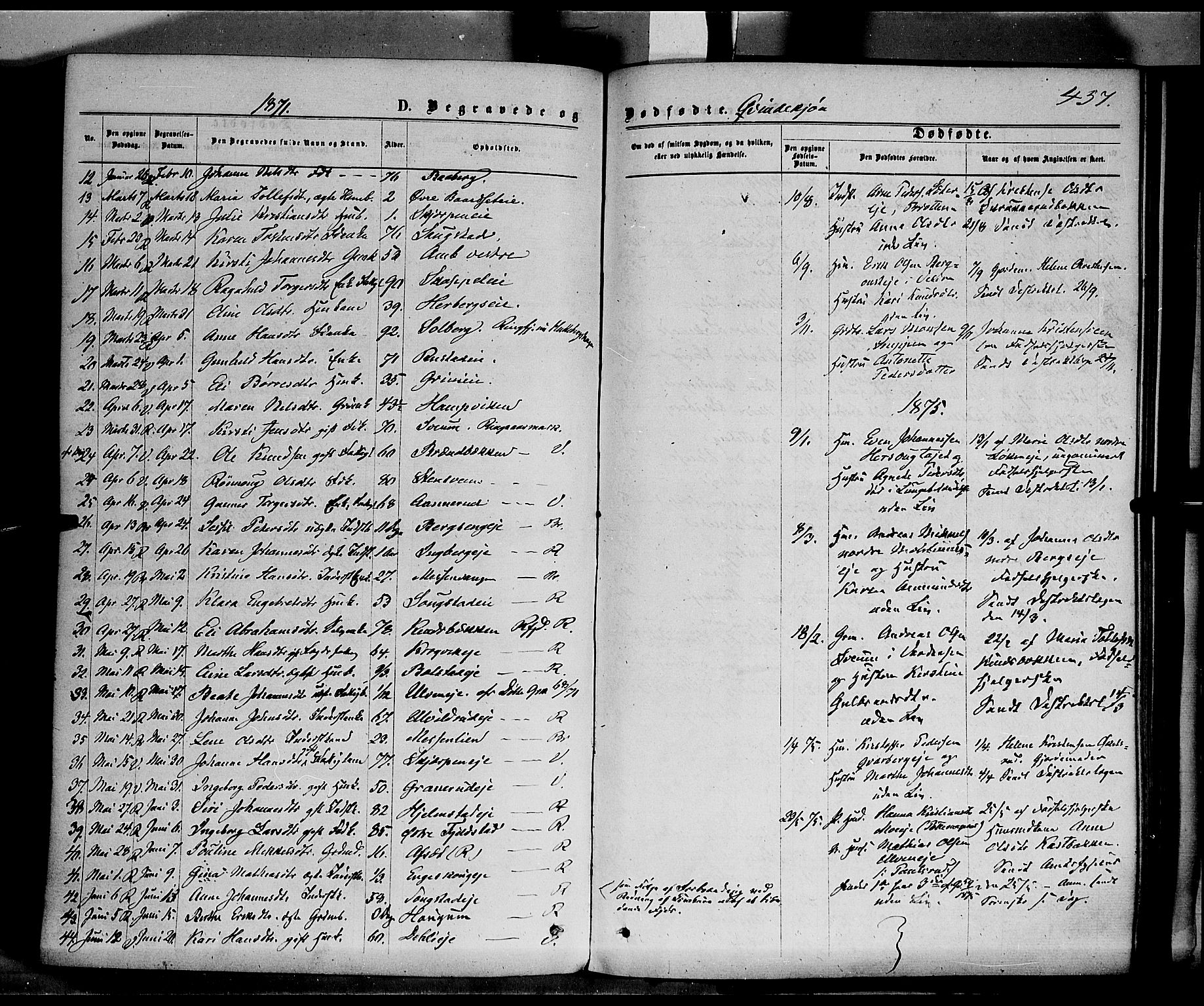 Ringsaker prestekontor, SAH/PREST-014/K/Ka/L0011: Parish register (official) no. 11, 1870-1878, p. 457