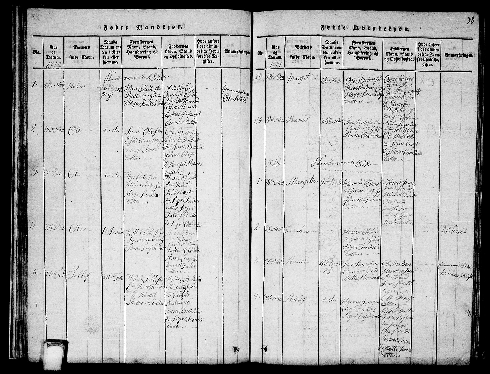 Vinje kirkebøker, SAKO/A-312/G/Ga/L0001: Parish register (copy) no. I 1, 1814-1843, p. 38