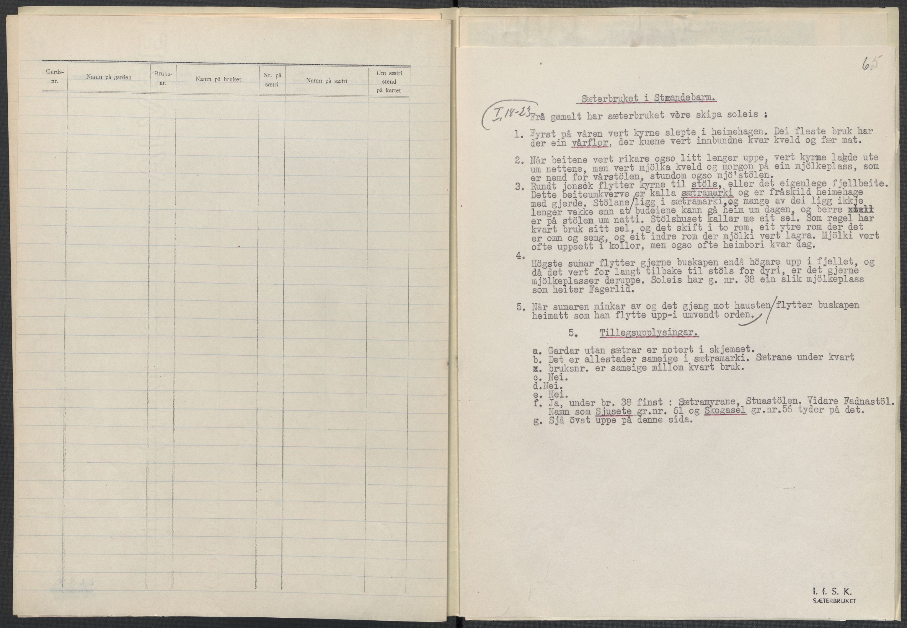 Instituttet for sammenlignende kulturforskning, AV/RA-PA-0424/F/Fc/L0010/0002: Eske B10: / Hordaland (perm XXVI), 1932-1935, p. 65