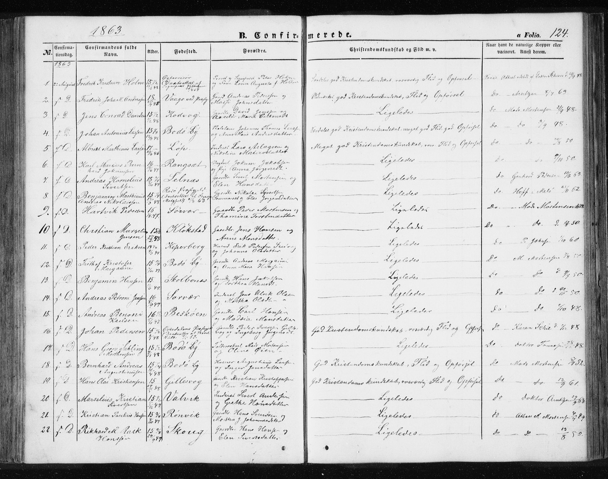 Ministerialprotokoller, klokkerbøker og fødselsregistre - Nordland, SAT/A-1459/801/L0028: Parish register (copy) no. 801C03, 1855-1867, p. 124