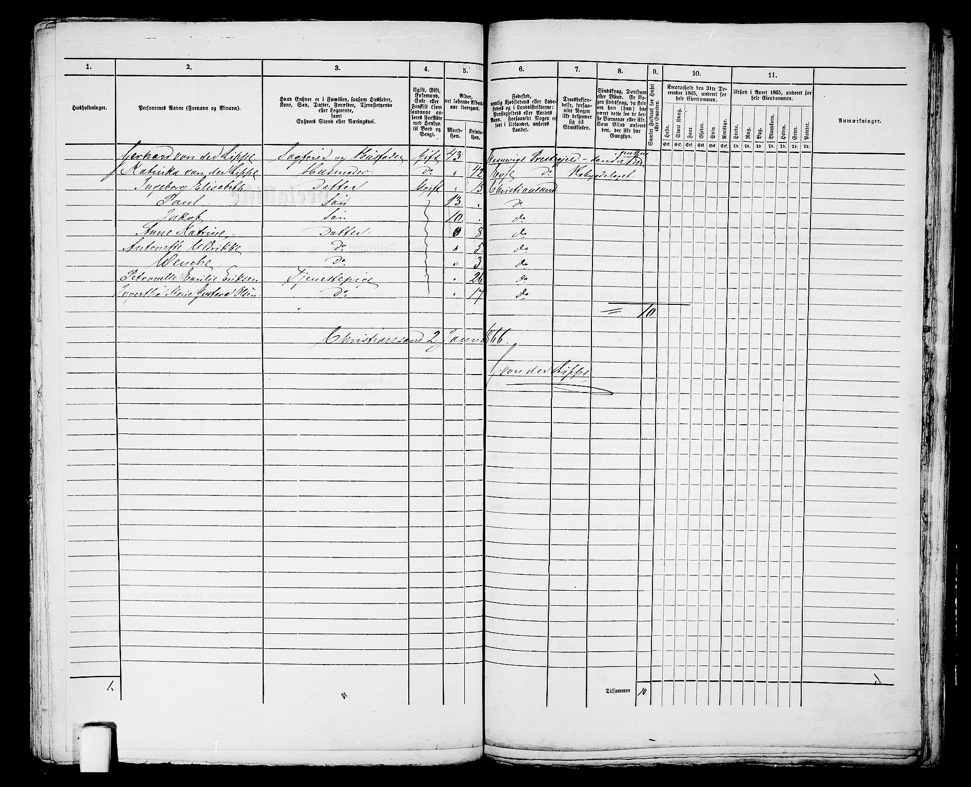 RA, 1865 census for Kristiansand, 1865, p. 1508