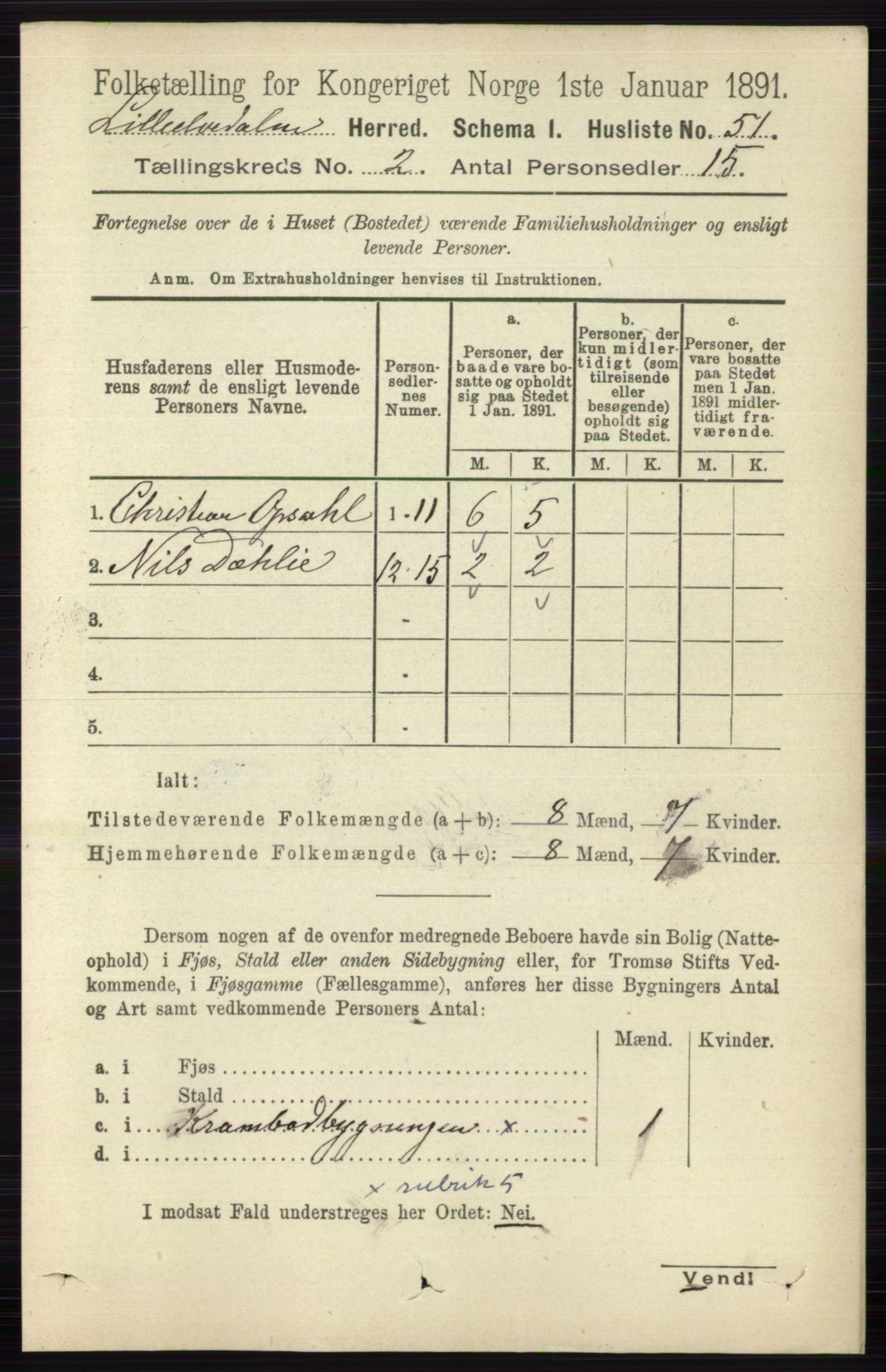 RA, 1891 census for 0438 Lille Elvedalen, 1891, p. 537