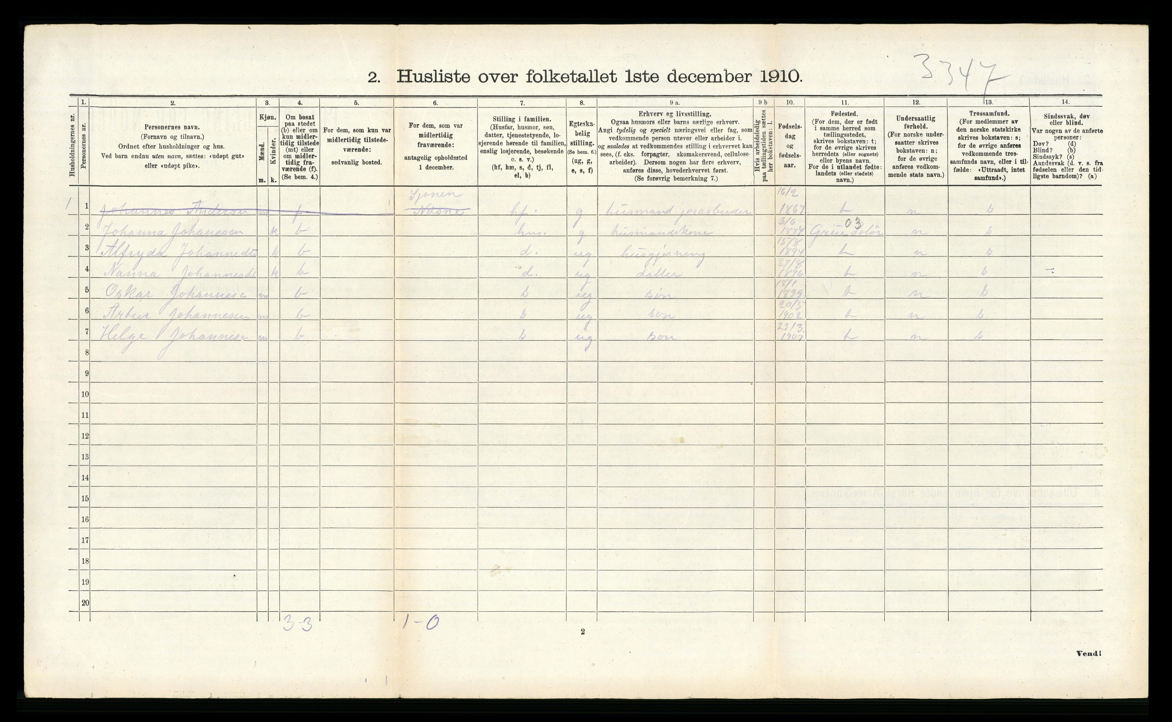 RA, 1910 census for Hemnes, 1910, p. 1235