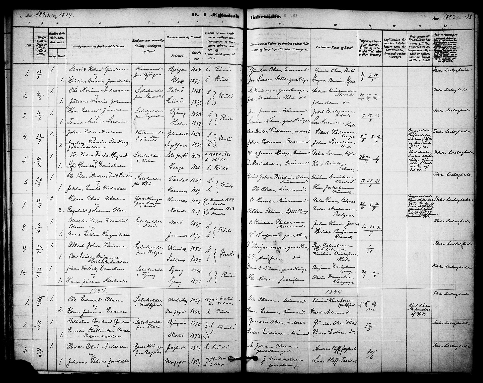 Ministerialprotokoller, klokkerbøker og fødselsregistre - Nordland, SAT/A-1459/841/L0609: Parish register (official) no. 841A13, 1878-1902, p. 28