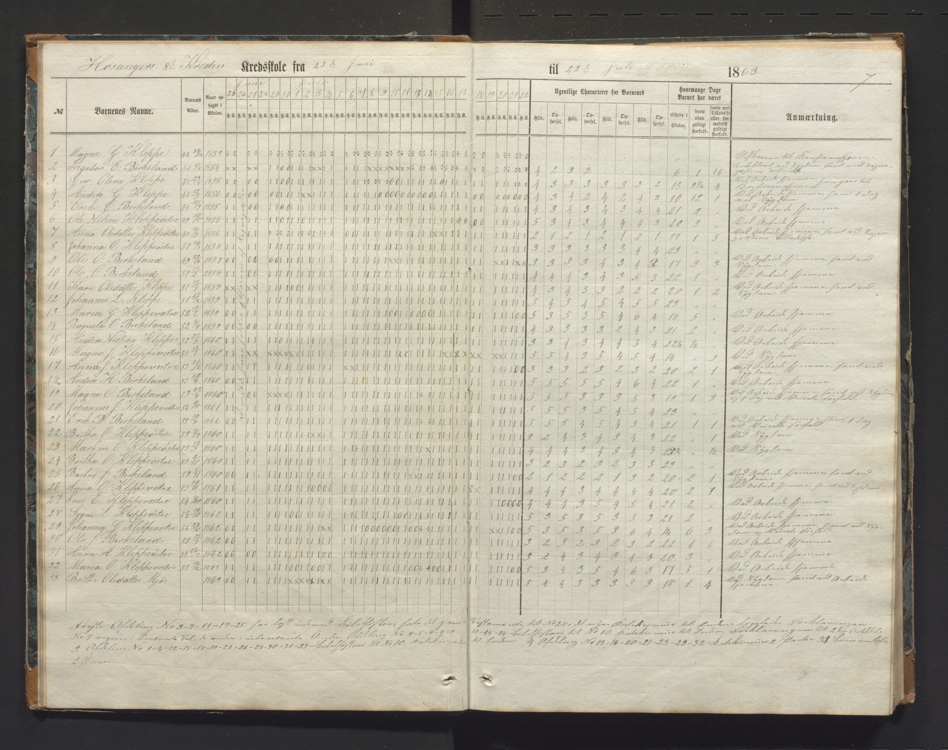 Hosanger kommune. Barneskulane, IKAH/1253a-231/G/Ga/L0019: Dagbok for læraren i Hosanger sokn 8., 9. og 10. krins m/karakterar, 1863-1870