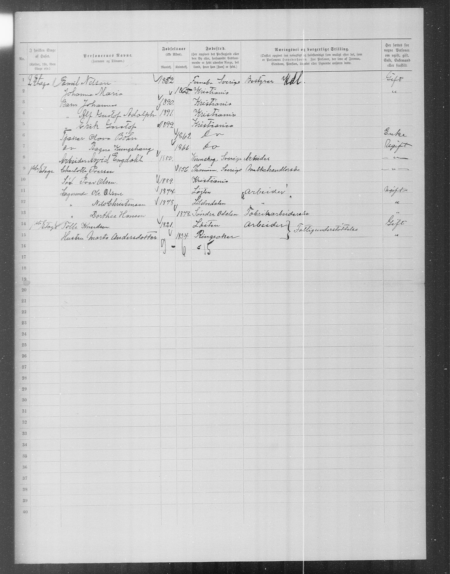 OBA, Municipal Census 1899 for Kristiania, 1899, p. 16058