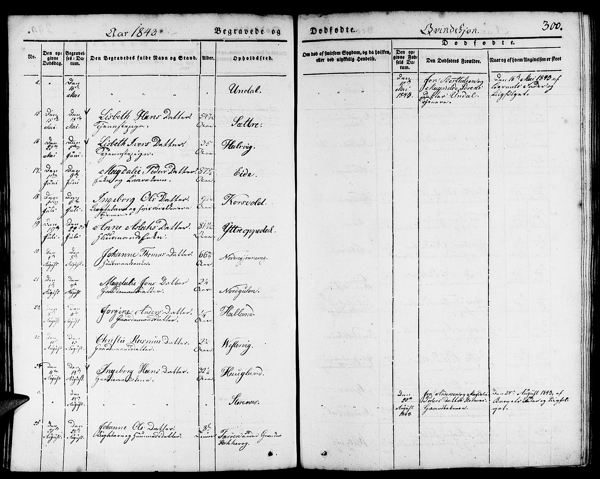 Gulen sokneprestembete, AV/SAB-A-80201/H/Haa/Haaa/L0020: Parish register (official) no. A 20, 1837-1847, p. 300