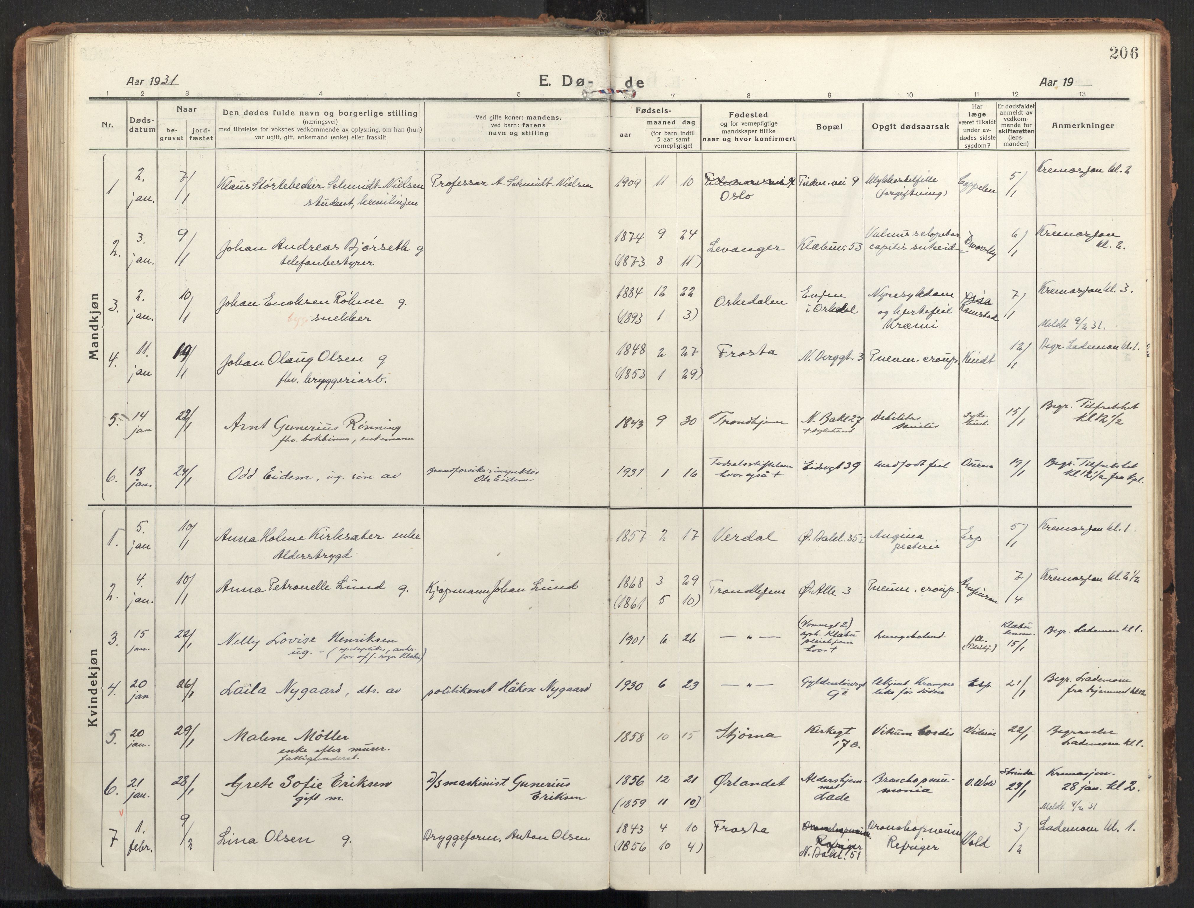 Ministerialprotokoller, klokkerbøker og fødselsregistre - Sør-Trøndelag, SAT/A-1456/604/L0207: Parish register (official) no. 604A27, 1917-1933, p. 206