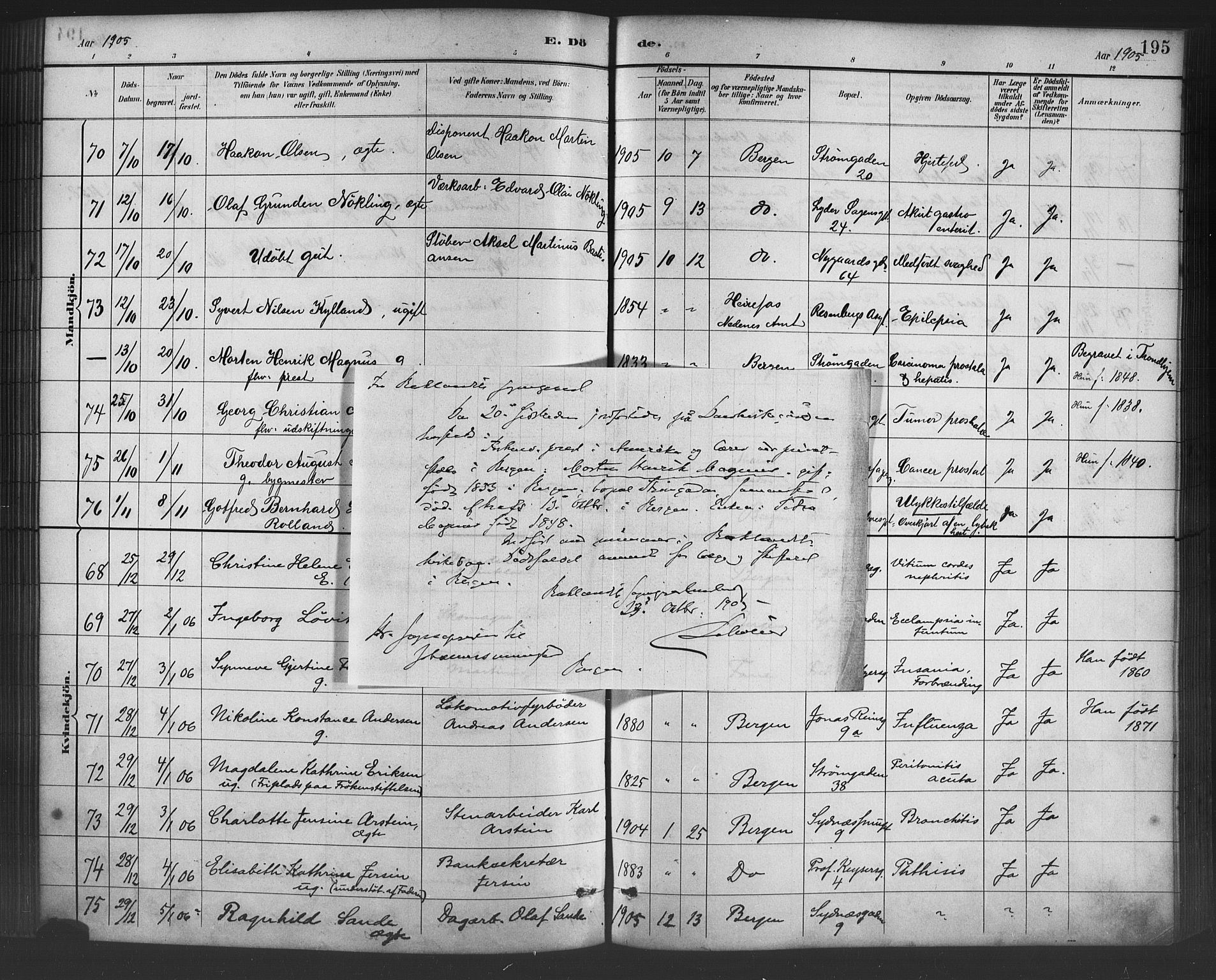 Johanneskirken sokneprestembete, SAB/A-76001/H/Hab: Parish register (copy) no. D 1, 1885-1915, p. 195