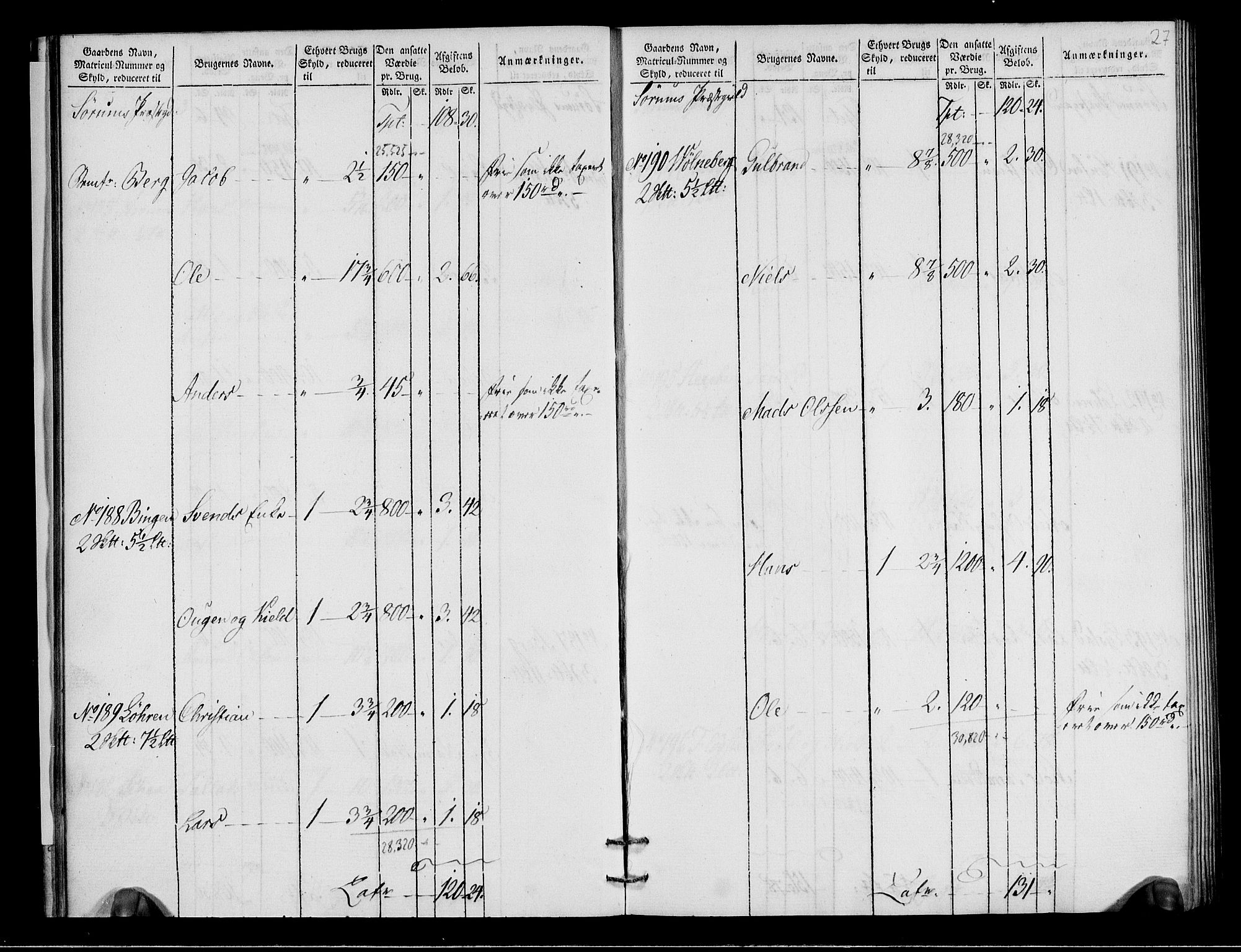 Rentekammeret inntil 1814, Realistisk ordnet avdeling, AV/RA-EA-4070/N/Ne/Nea/L0018: Nedre Romerike fogderi. Oppebørselsregister, 1803-1804, p. 28