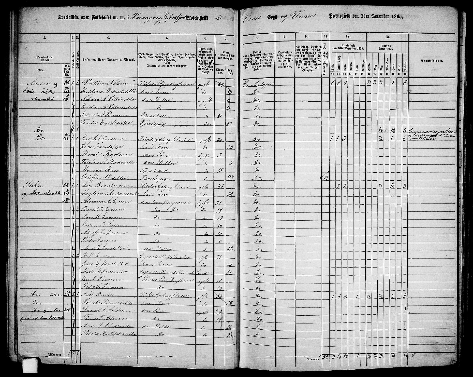 RA, 1865 census for Vanse/Vanse og Farsund, 1865, p. 59