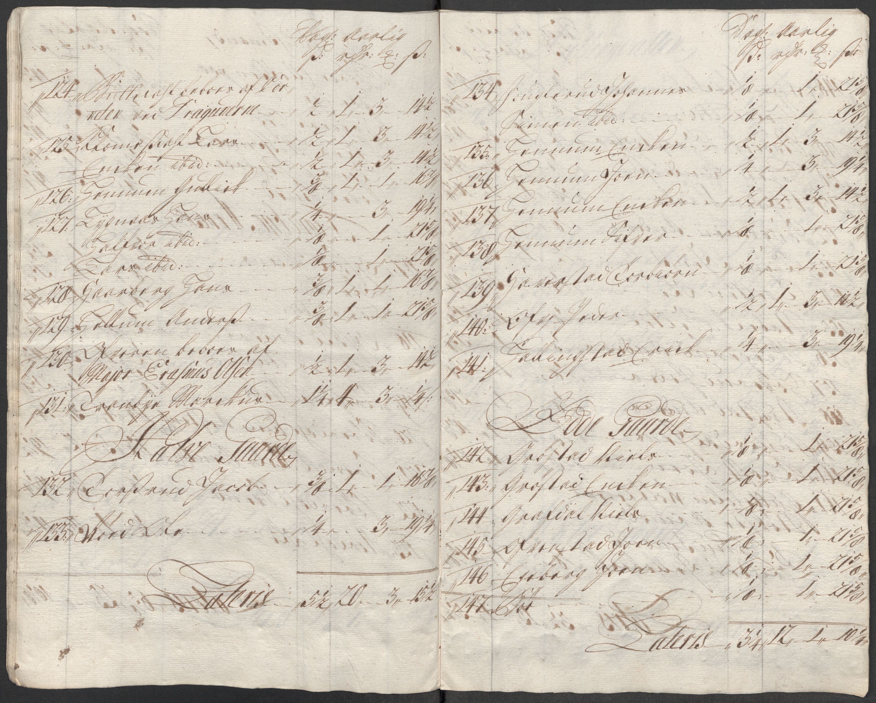 Rentekammeret inntil 1814, Reviderte regnskaper, Fogderegnskap, AV/RA-EA-4092/R31/L1708: Fogderegnskap Hurum, Røyken, Eiker, Lier og Buskerud, 1713, p. 187