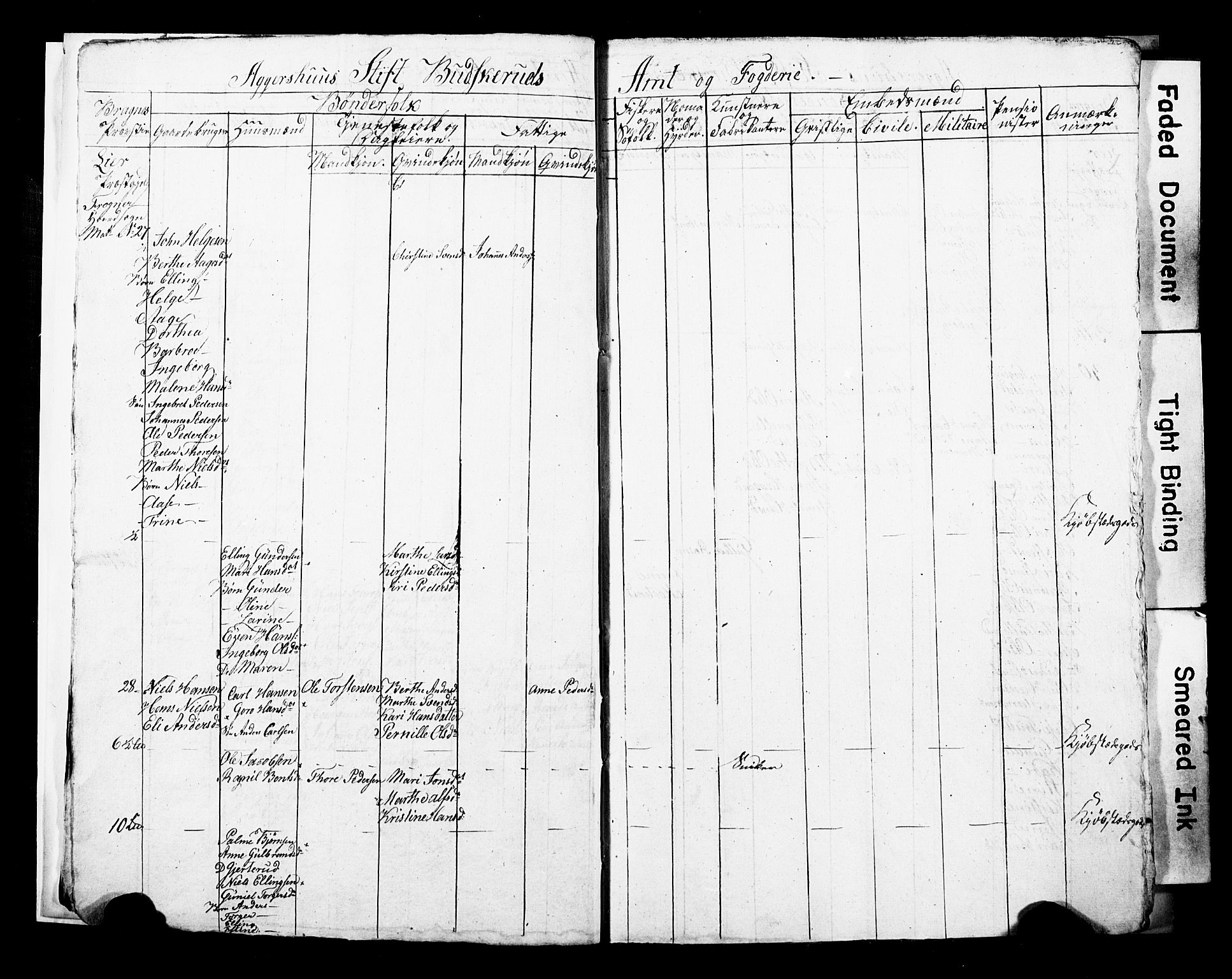 SAKO, 1815 Census for Lier parish, 1815, p. 7