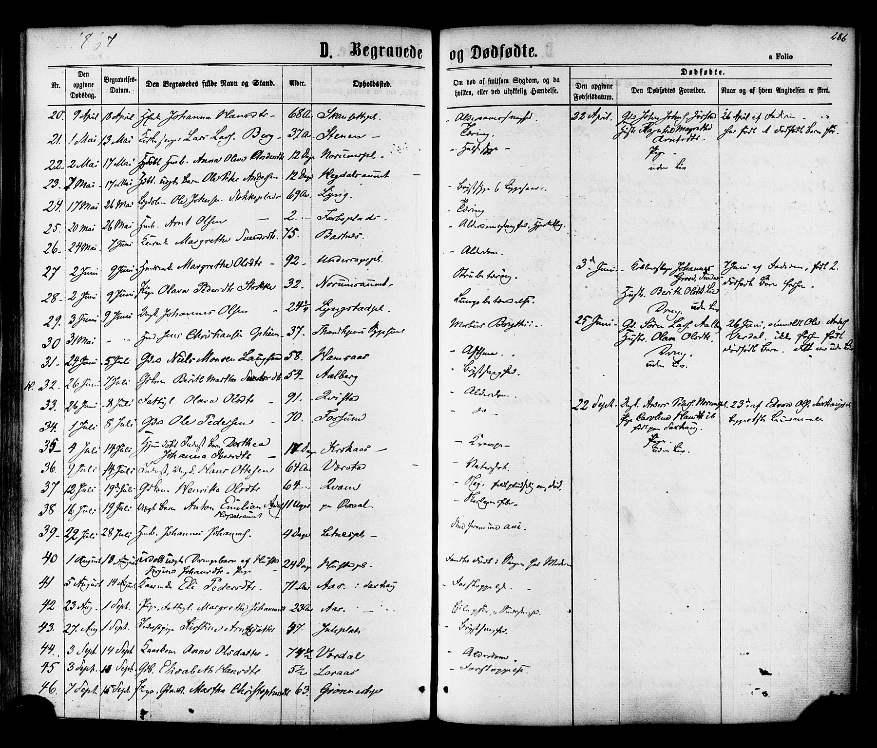 Ministerialprotokoller, klokkerbøker og fødselsregistre - Nord-Trøndelag, SAT/A-1458/730/L0284: Parish register (official) no. 730A09, 1866-1878, p. 286