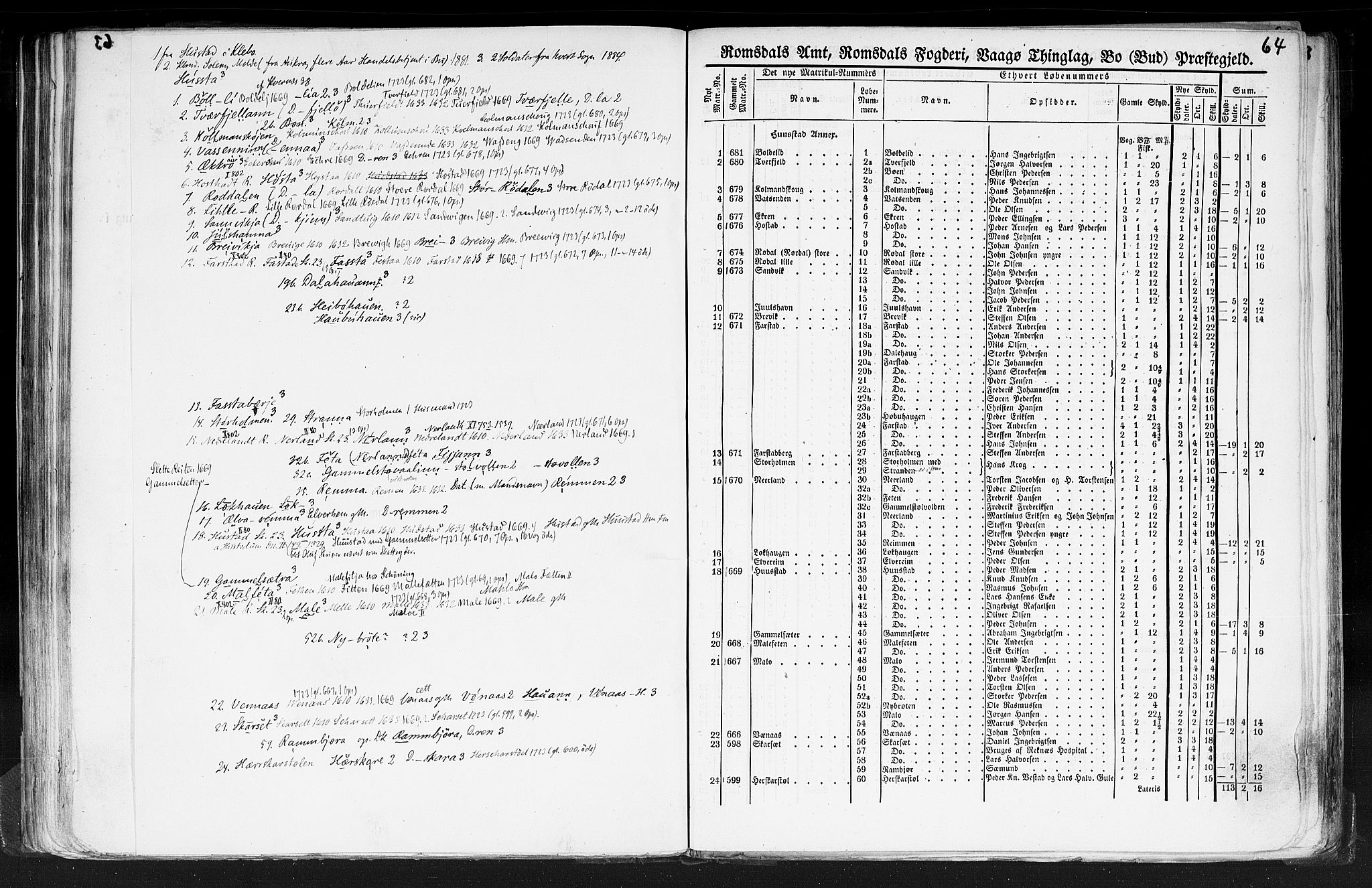 Rygh, AV/RA-PA-0034/F/Fb/L0013: Matrikkelen for 1838 - Romsdal amt (Møre og Romsdal fylke), 1838, p. 64a