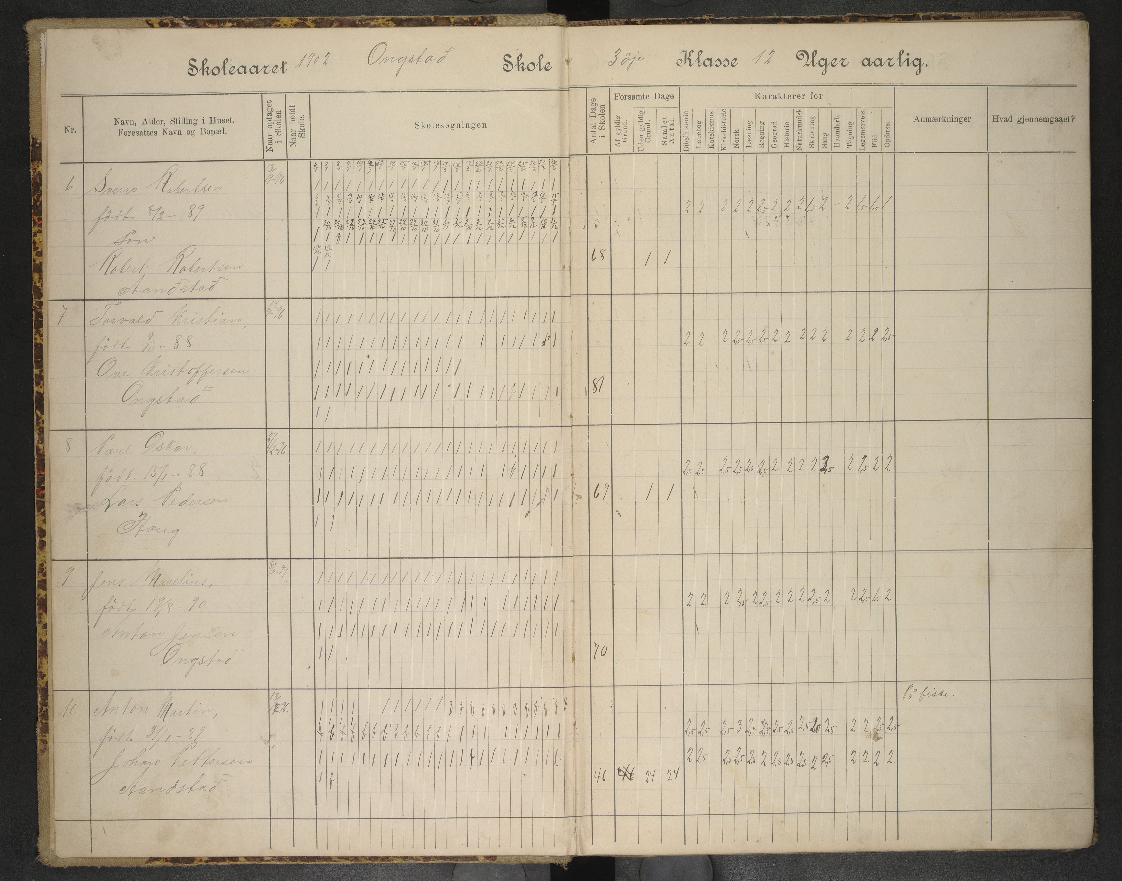 Hadsel kommune. Ongstad skolekrets, AIN/K-18660.510.26/F/Fa/L0002: Skoleprotokoll for Ongstad skole, 1902-1906