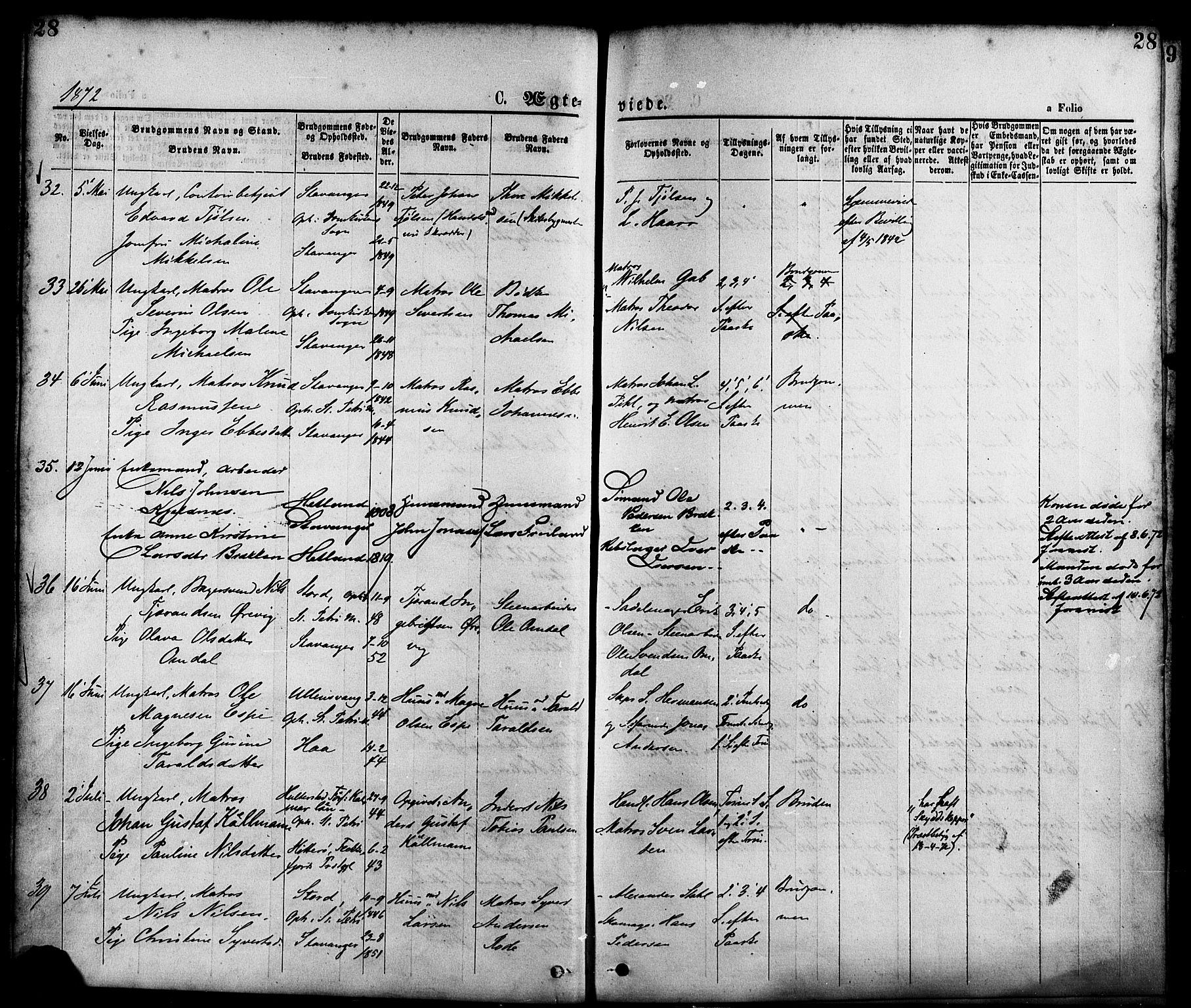 St. Petri sokneprestkontor, AV/SAST-A-101813/001/30/30BA/L0010: Parish register (official) no. A 10, 1869-1878, p. 28