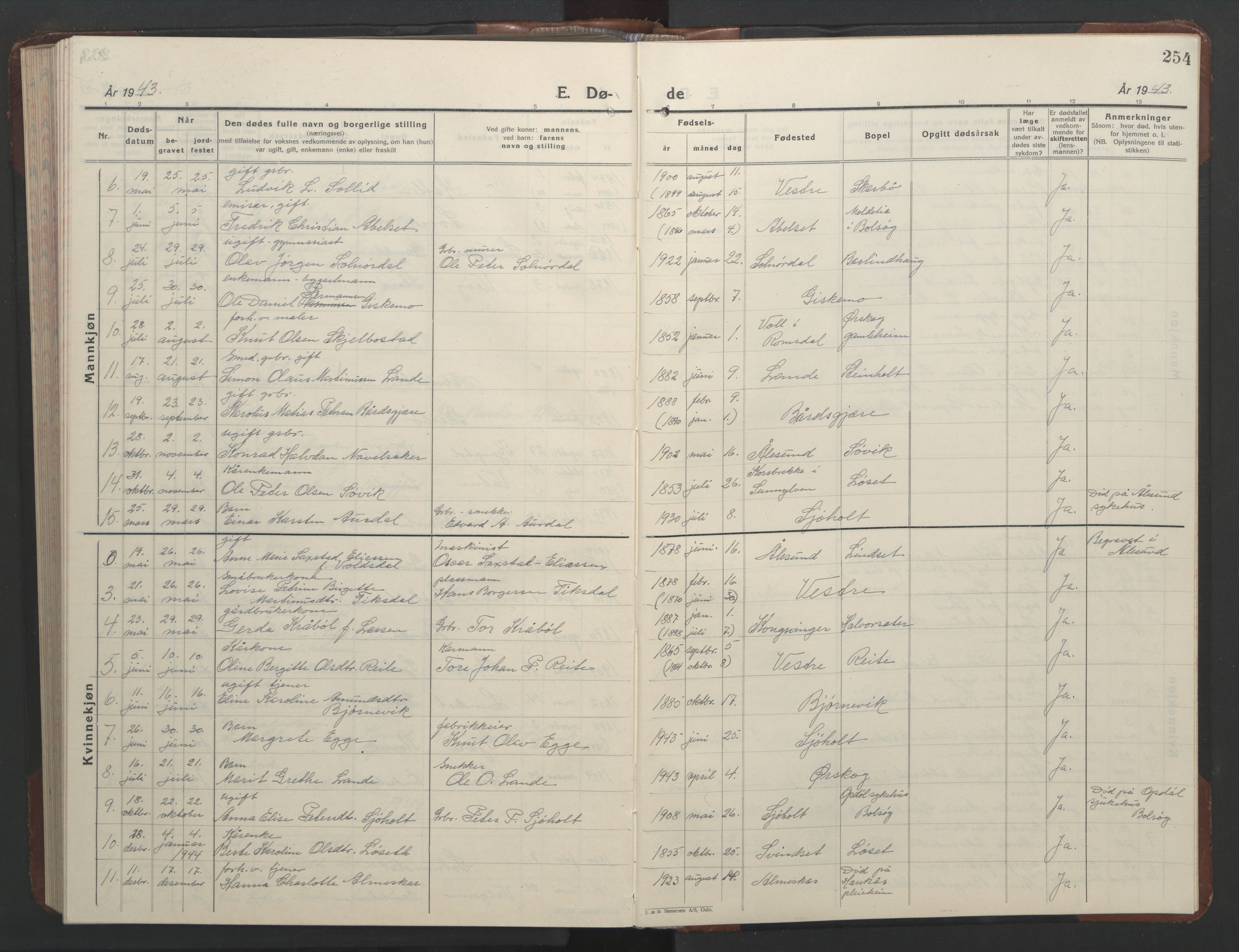 Ministerialprotokoller, klokkerbøker og fødselsregistre - Møre og Romsdal, AV/SAT-A-1454/522/L0329: Parish register (copy) no. 522C08, 1926-1951, p. 254