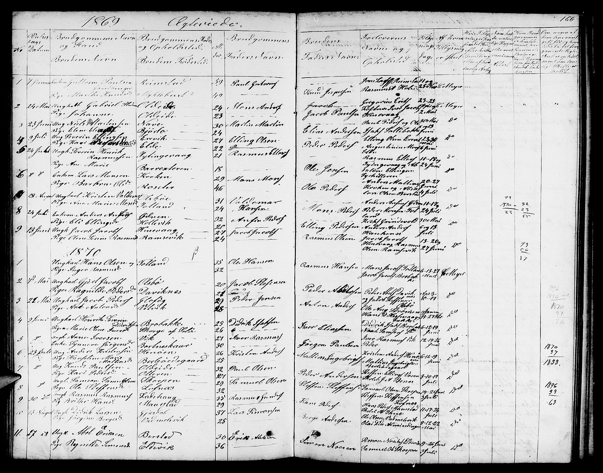 Davik sokneprestembete, SAB/A-79701/H/Hab/Habc/L0001: Parish register (copy) no. C 1, 1866-1888, p. 166