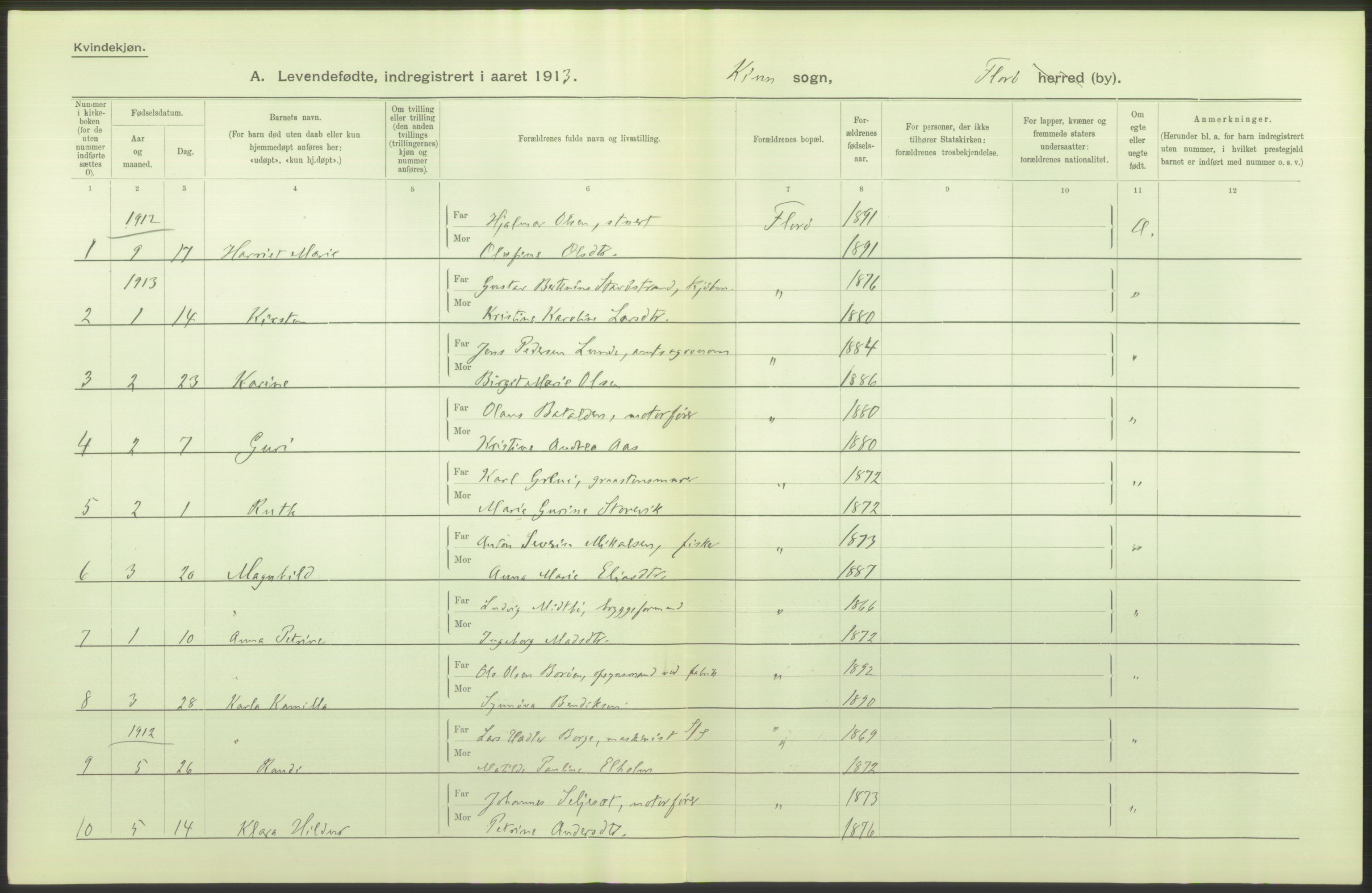 Statistisk sentralbyrå, Sosiodemografiske emner, Befolkning, AV/RA-S-2228/D/Df/Dfb/Dfbc/L0034: Florø by: Levendefødte menn og kvinner, gifte, døde, dødfødte., 1913, p. 5