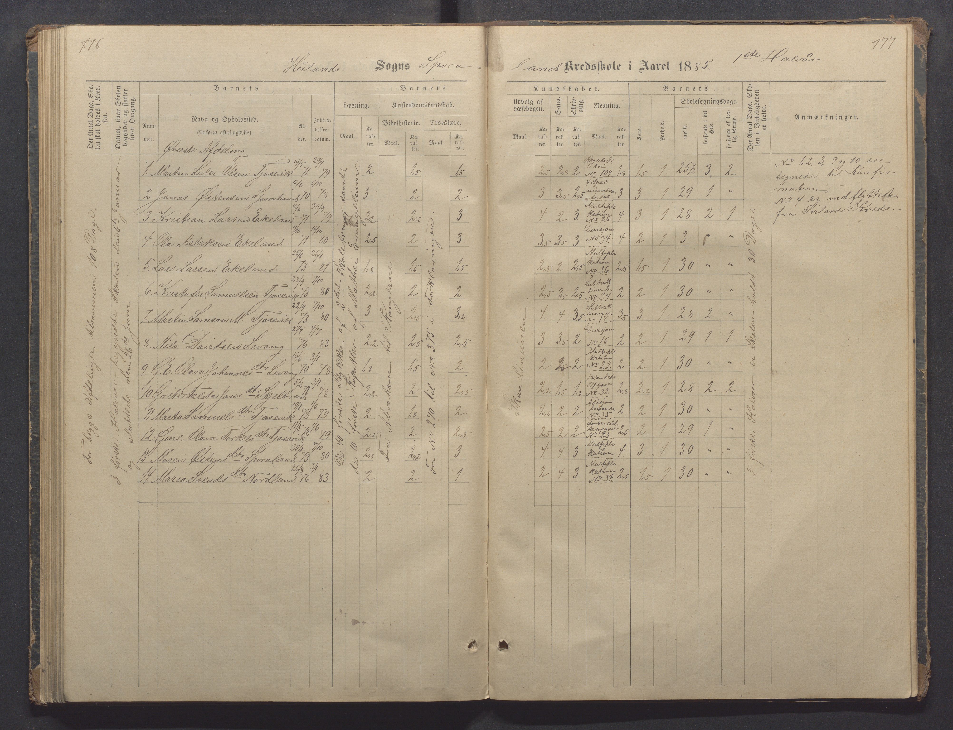 Høyland kommune - Sporaland skole, IKAR/K-100085/E/L0002: Skoleprotokoll Nordre Fjellbygden, 1873-1887, p. 176-177