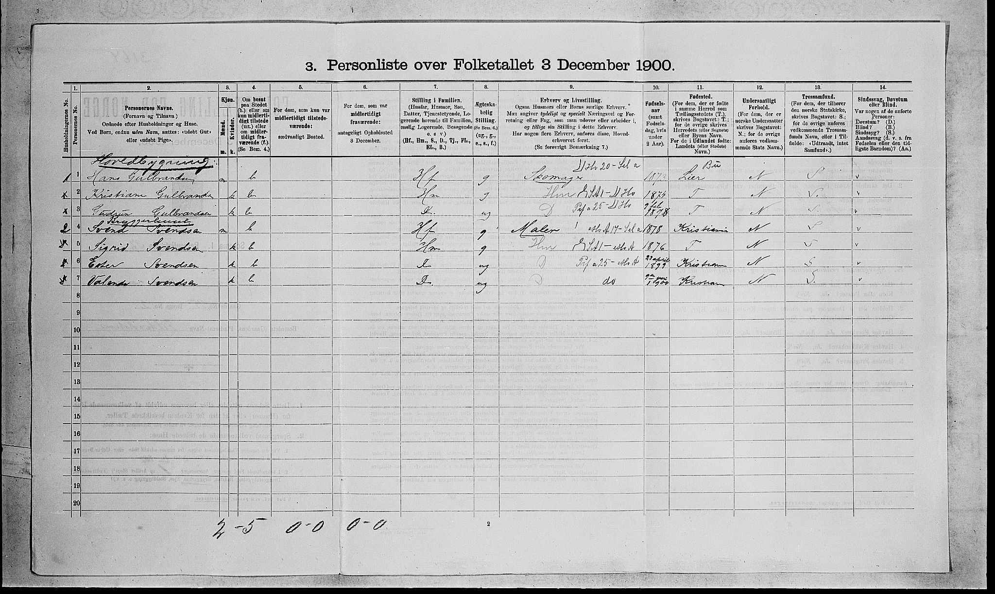 RA, 1900 census for Hurum, 1900, p. 361
