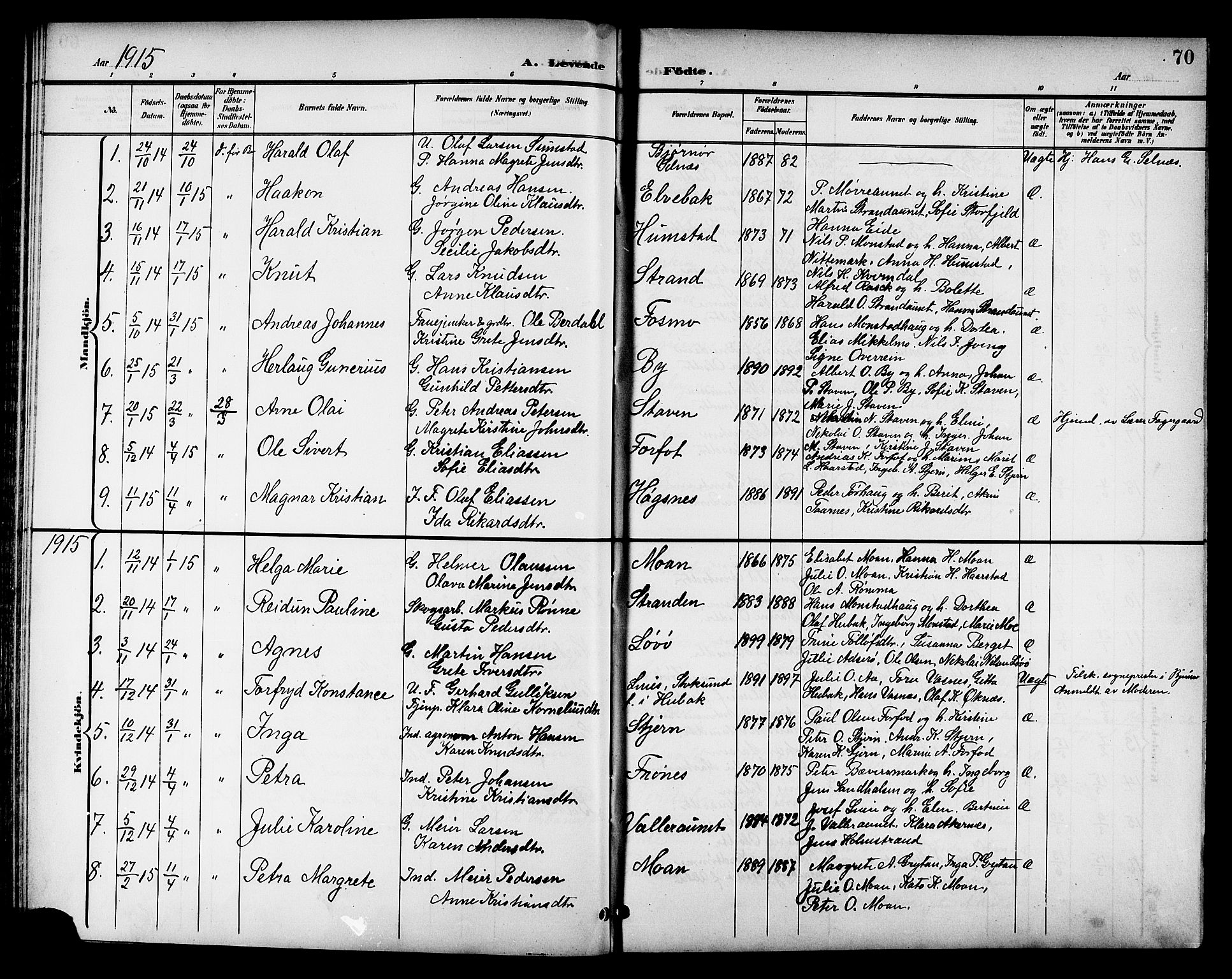 Ministerialprotokoller, klokkerbøker og fødselsregistre - Sør-Trøndelag, SAT/A-1456/655/L0688: Parish register (copy) no. 655C04, 1899-1922, p. 70